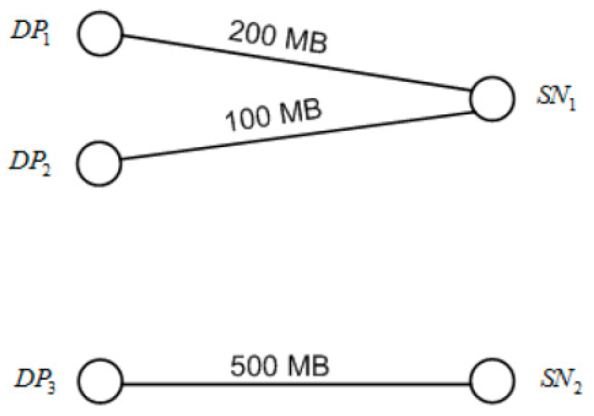 Electronics 08 01183 g006