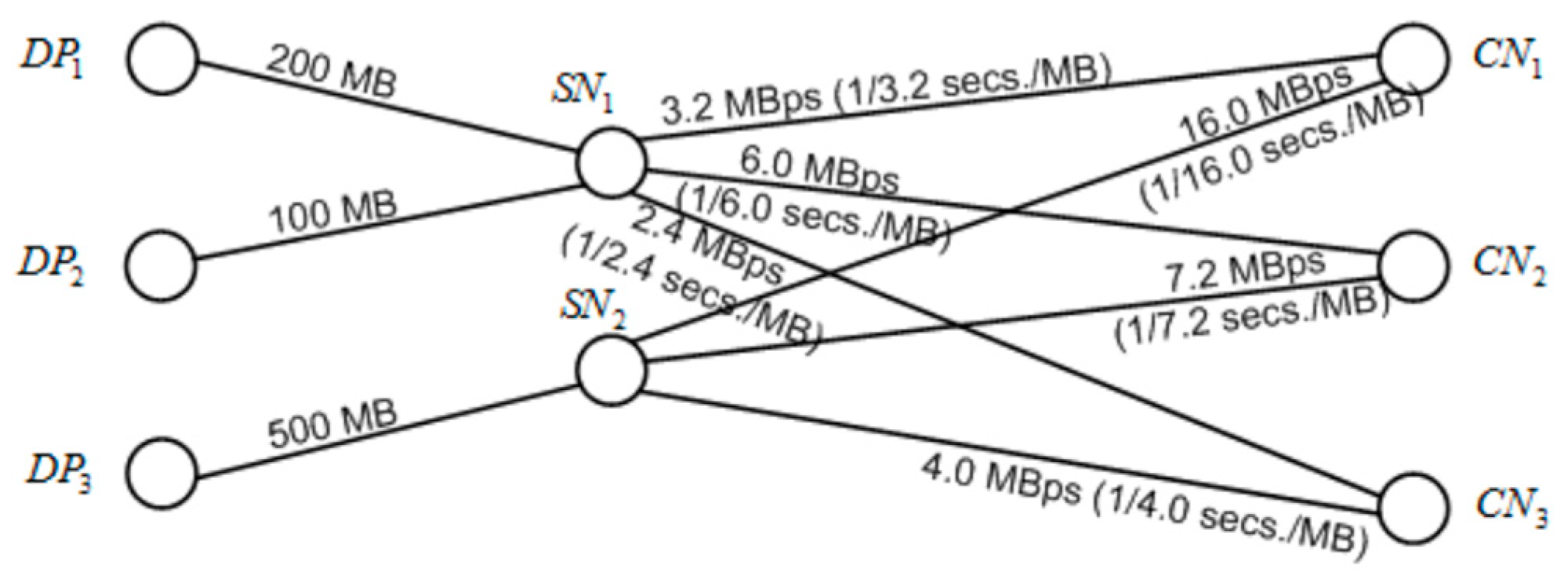 Electronics 08 01183 g007