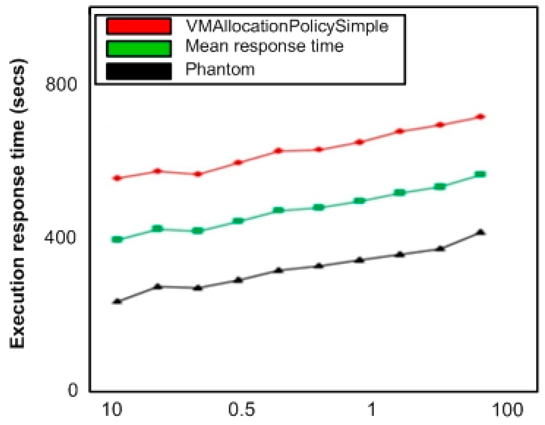 Electronics 08 01183 g011