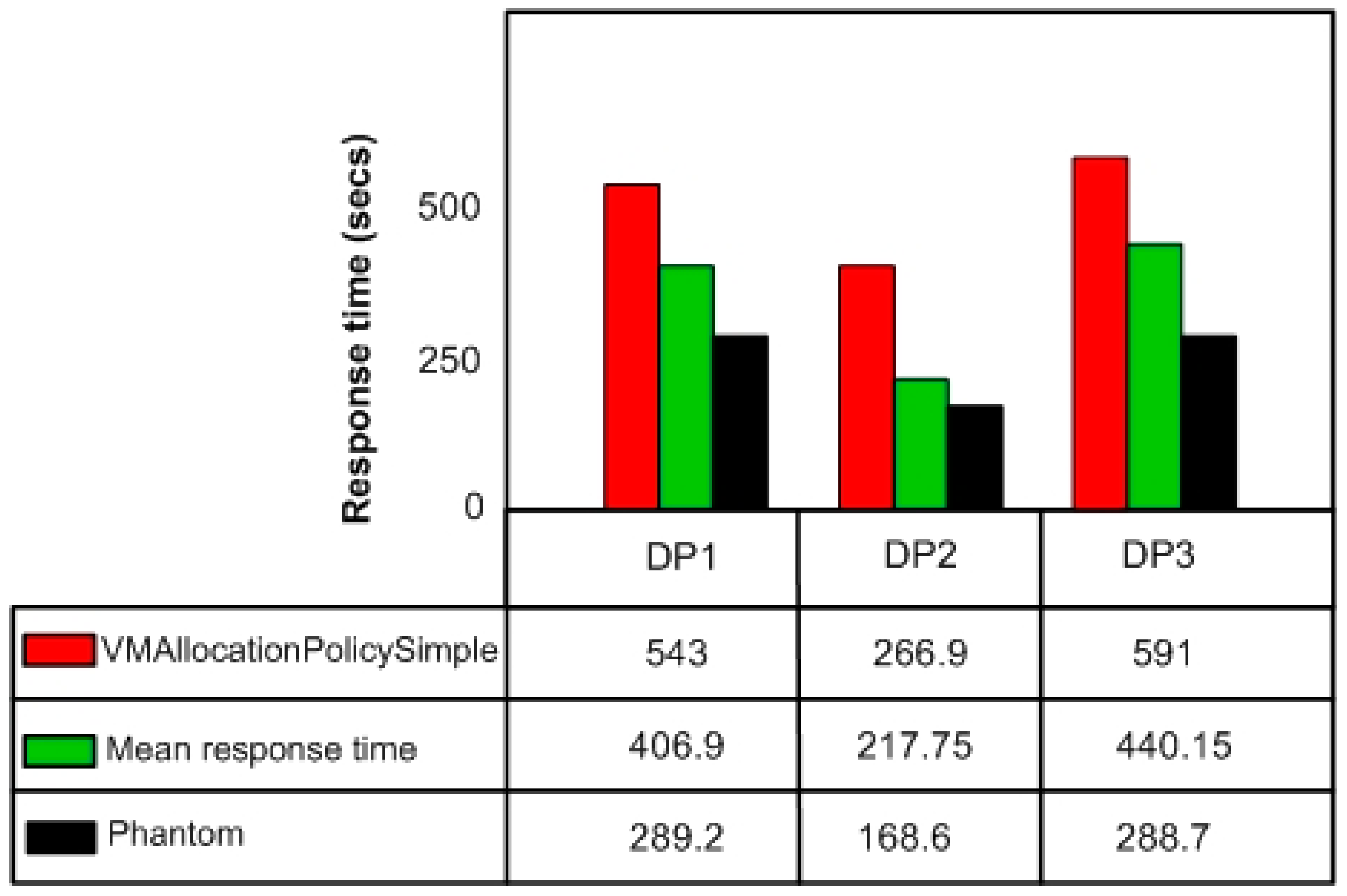 Electronics 08 01183 g012