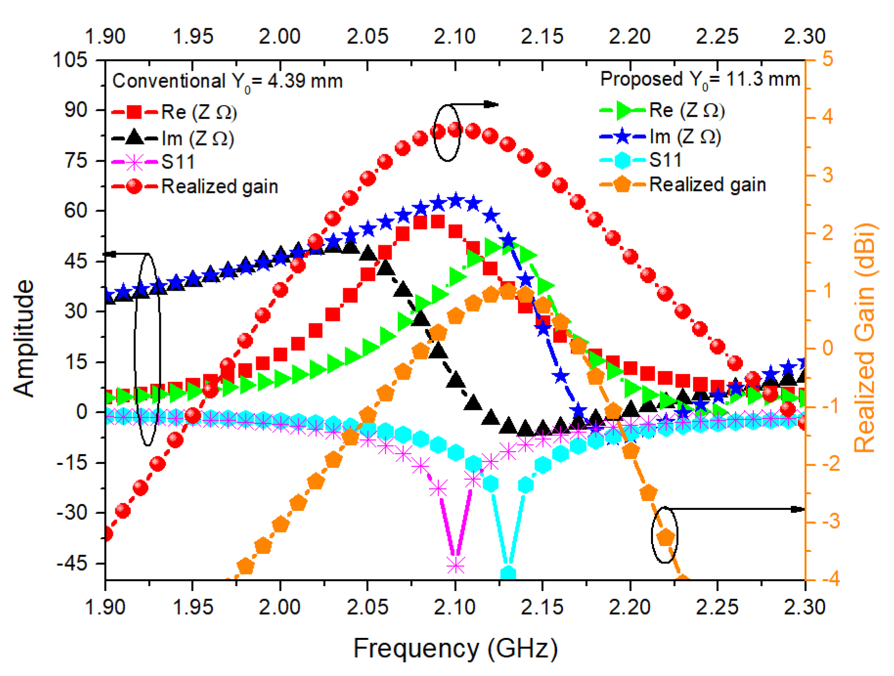 Electronics 08 01189 g003