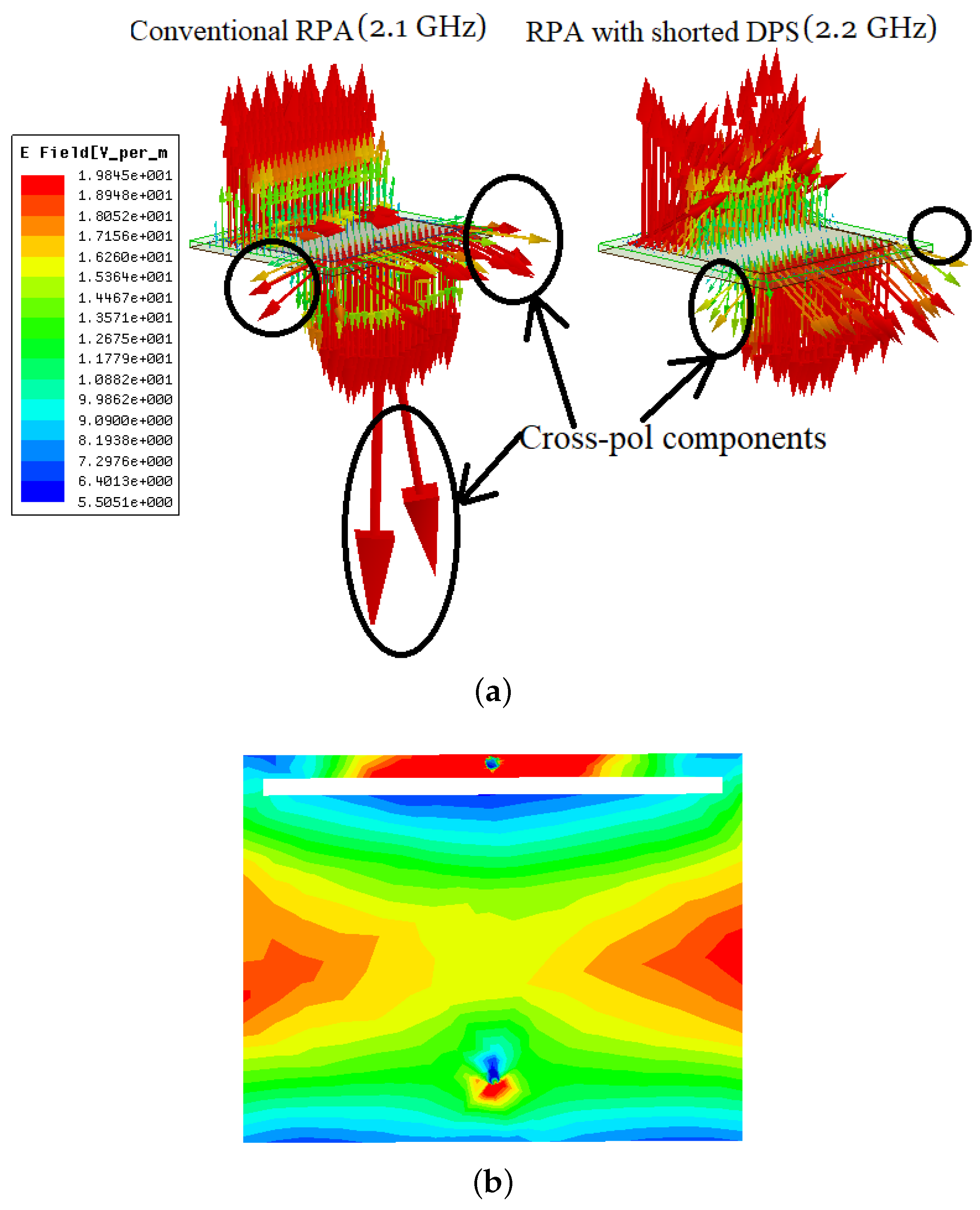 Electronics 08 01189 g006