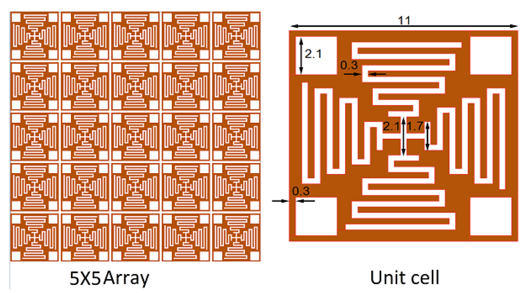 Electronics 08 01189 g007