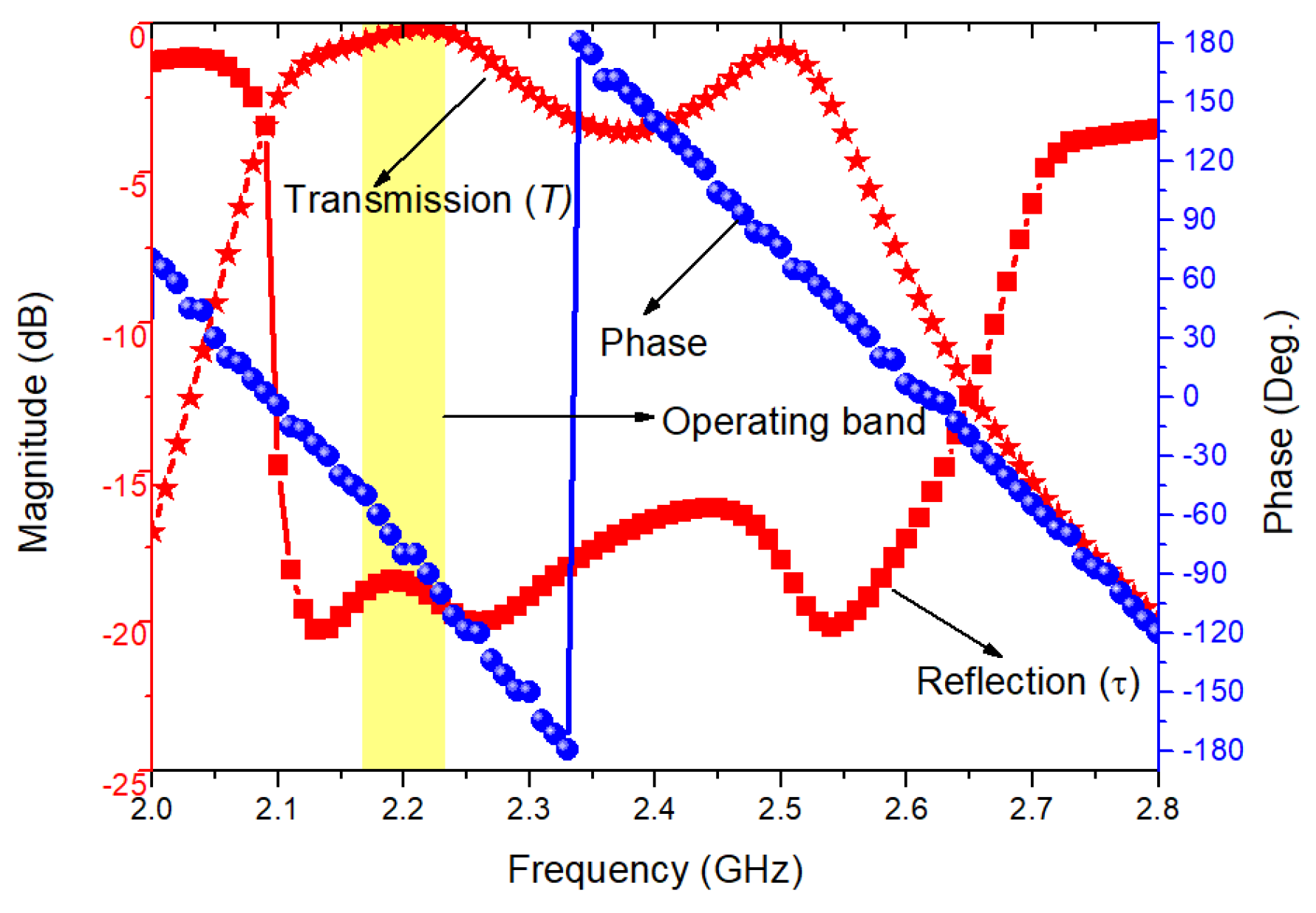 Electronics 08 01189 g008