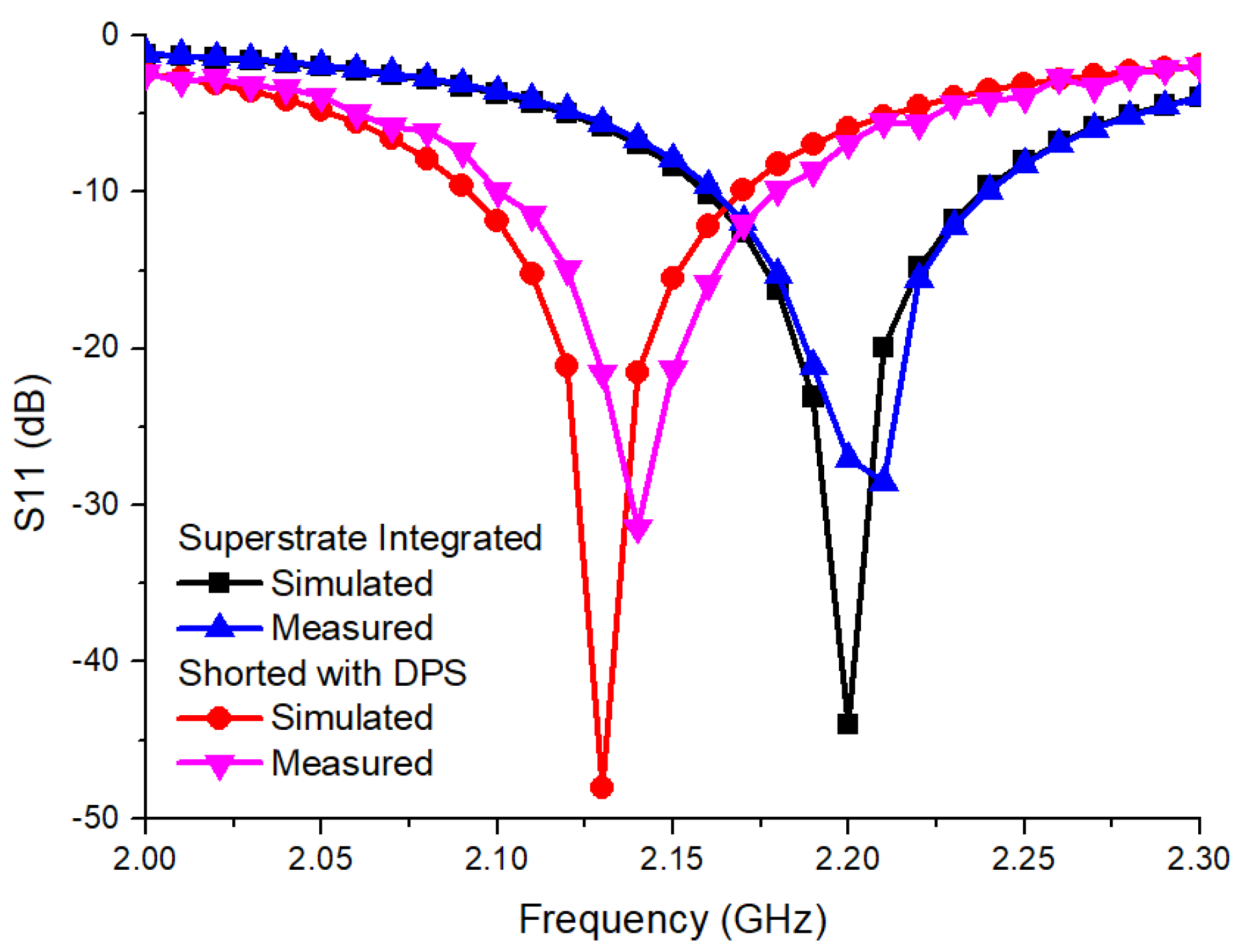Electronics 08 01189 g013