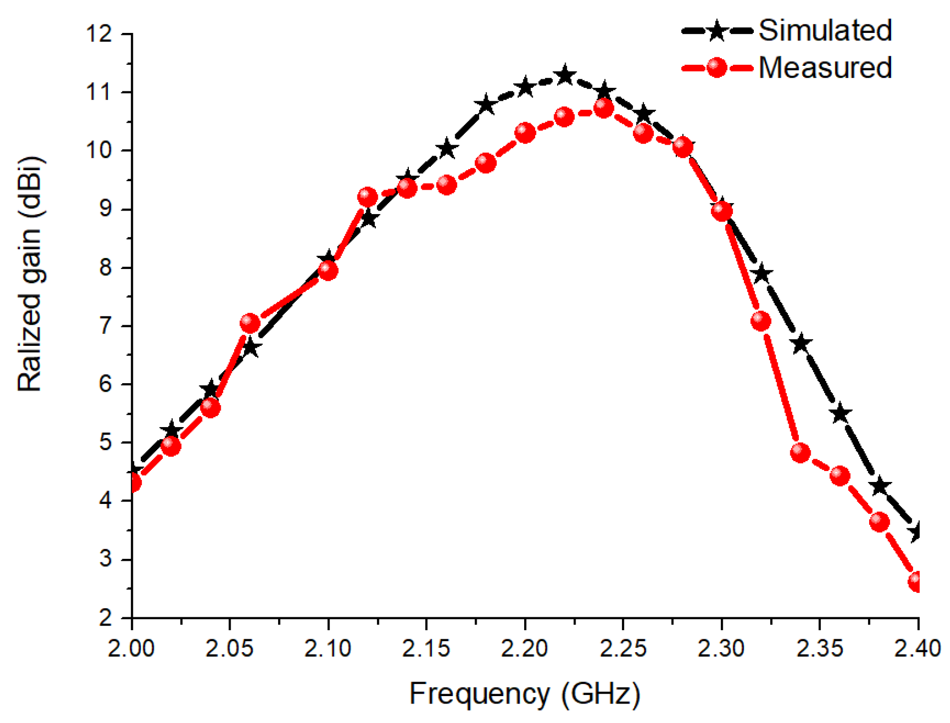 Electronics 08 01189 g015