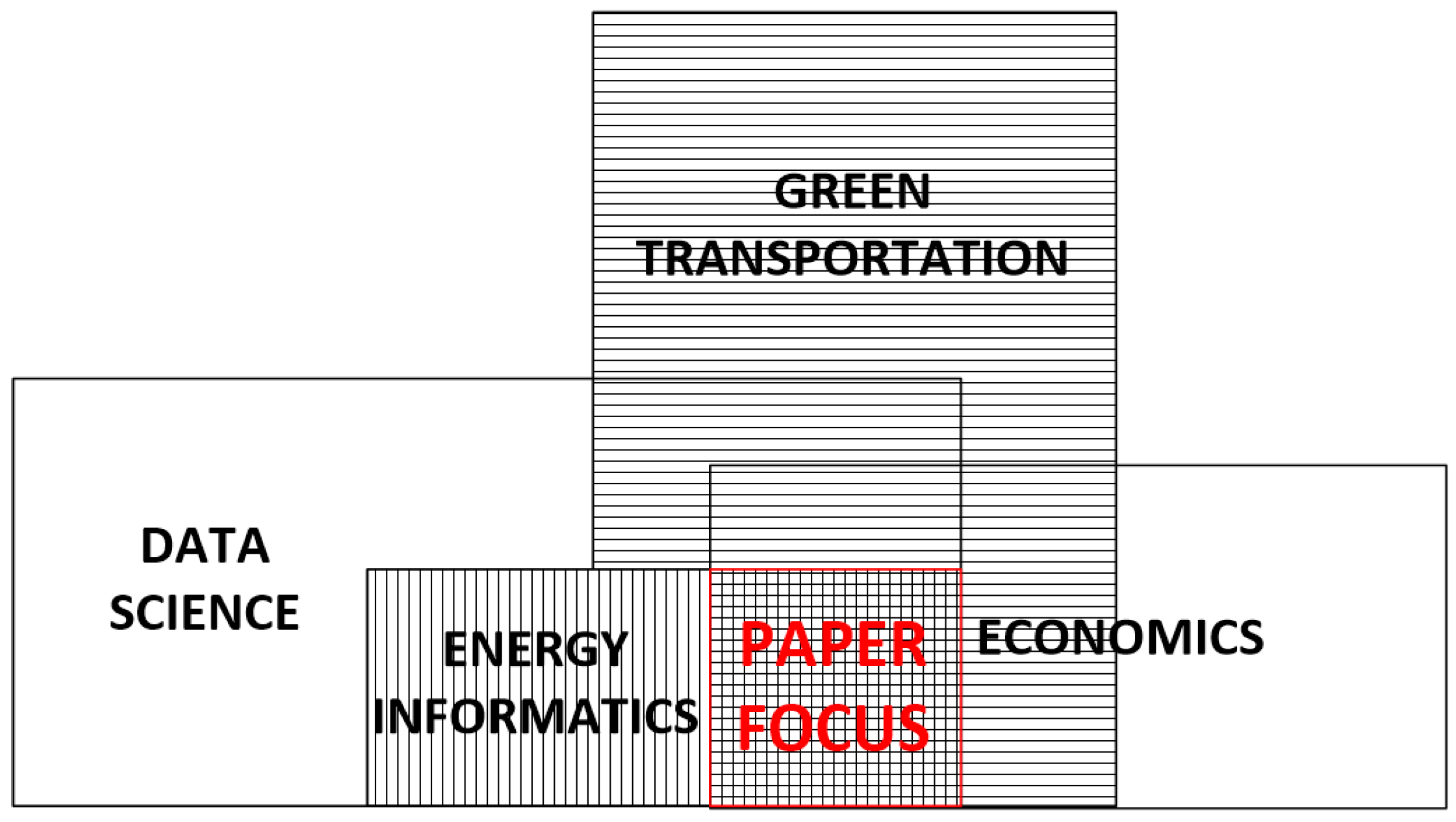 Electronics 08 01190 g001