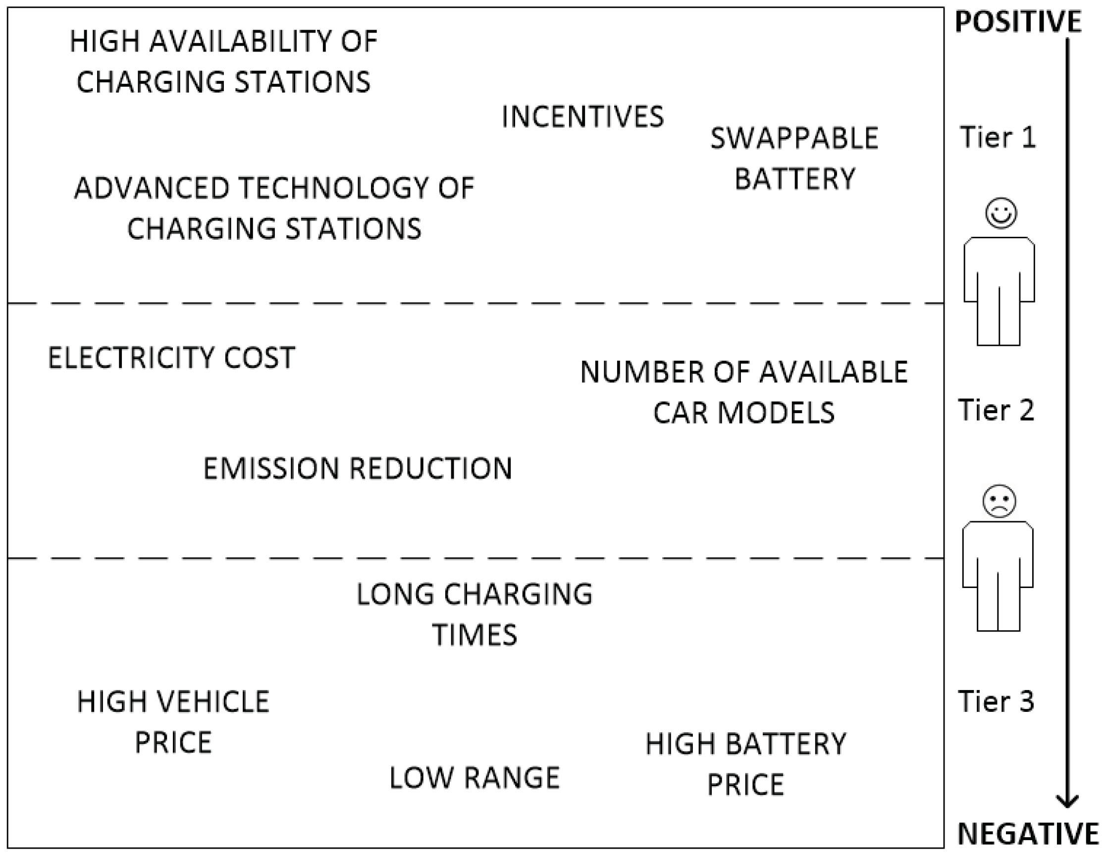 Electronics 08 01190 g006