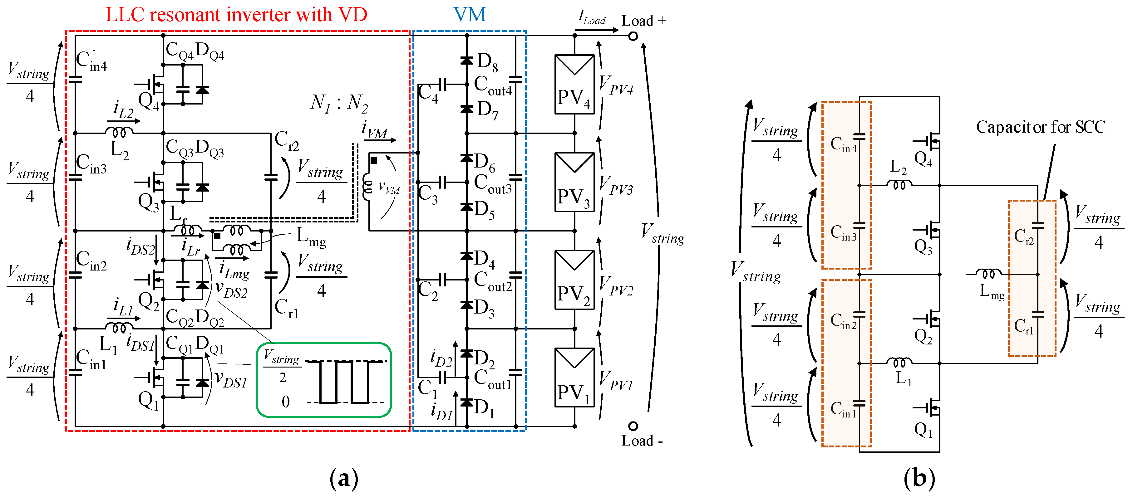 Electronics 08 01193 g005