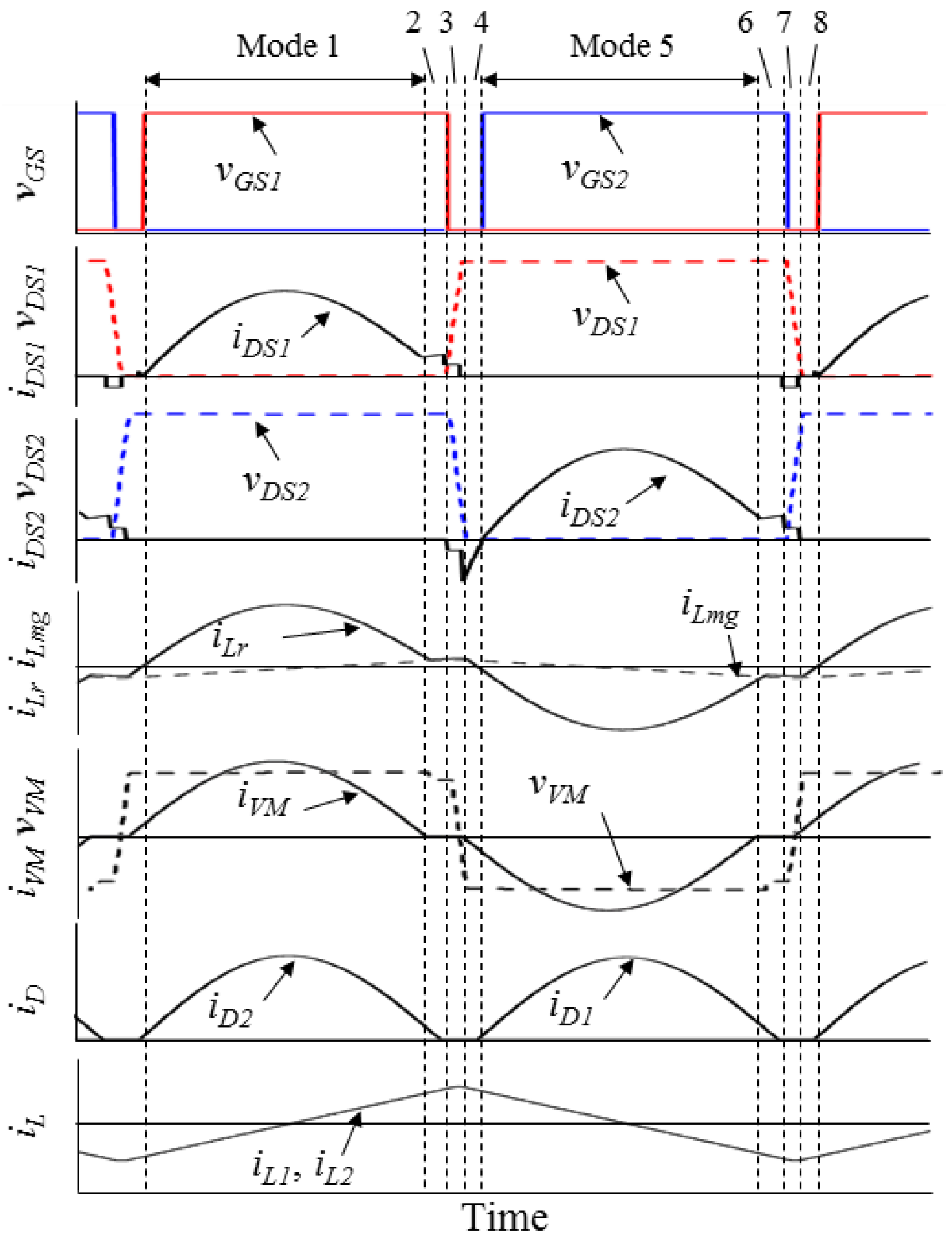 Electronics 08 01193 g008