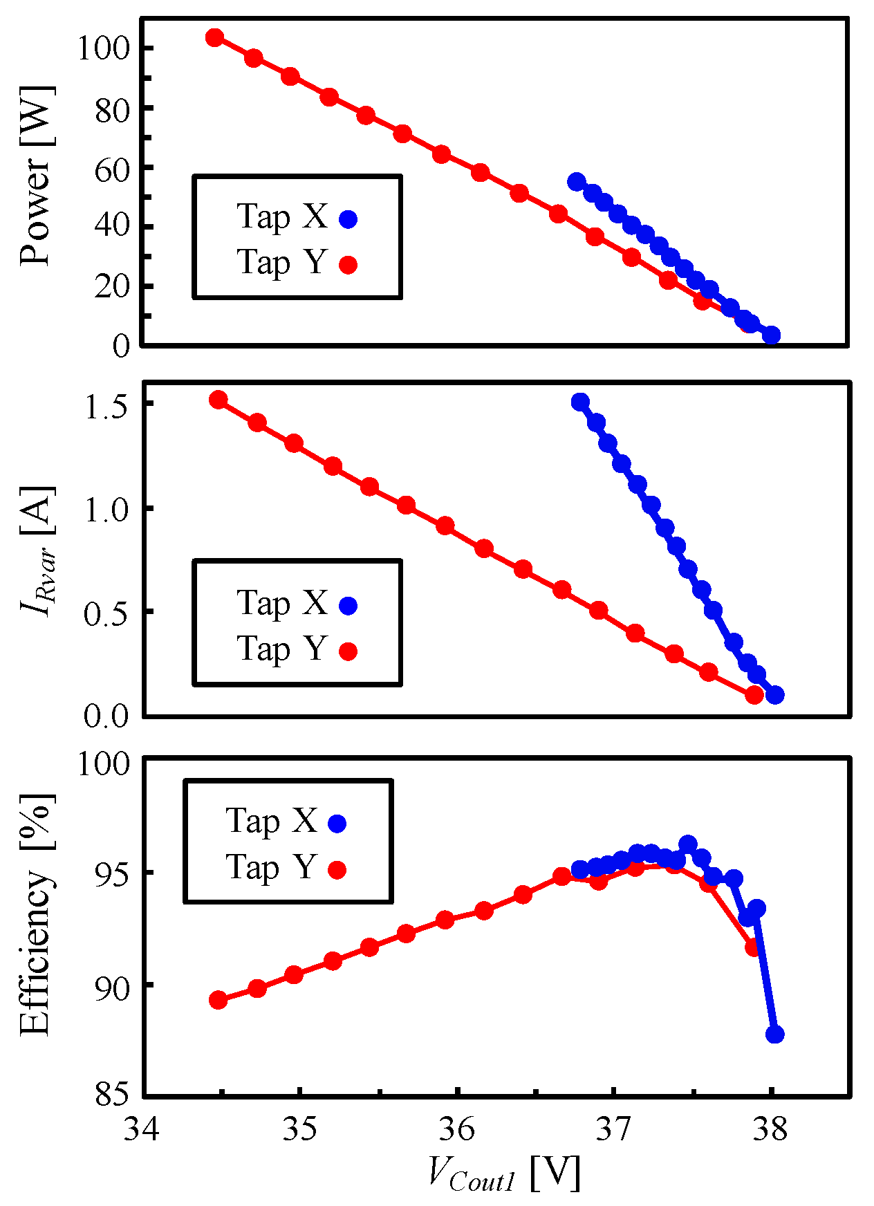 Electronics 08 01193 g014