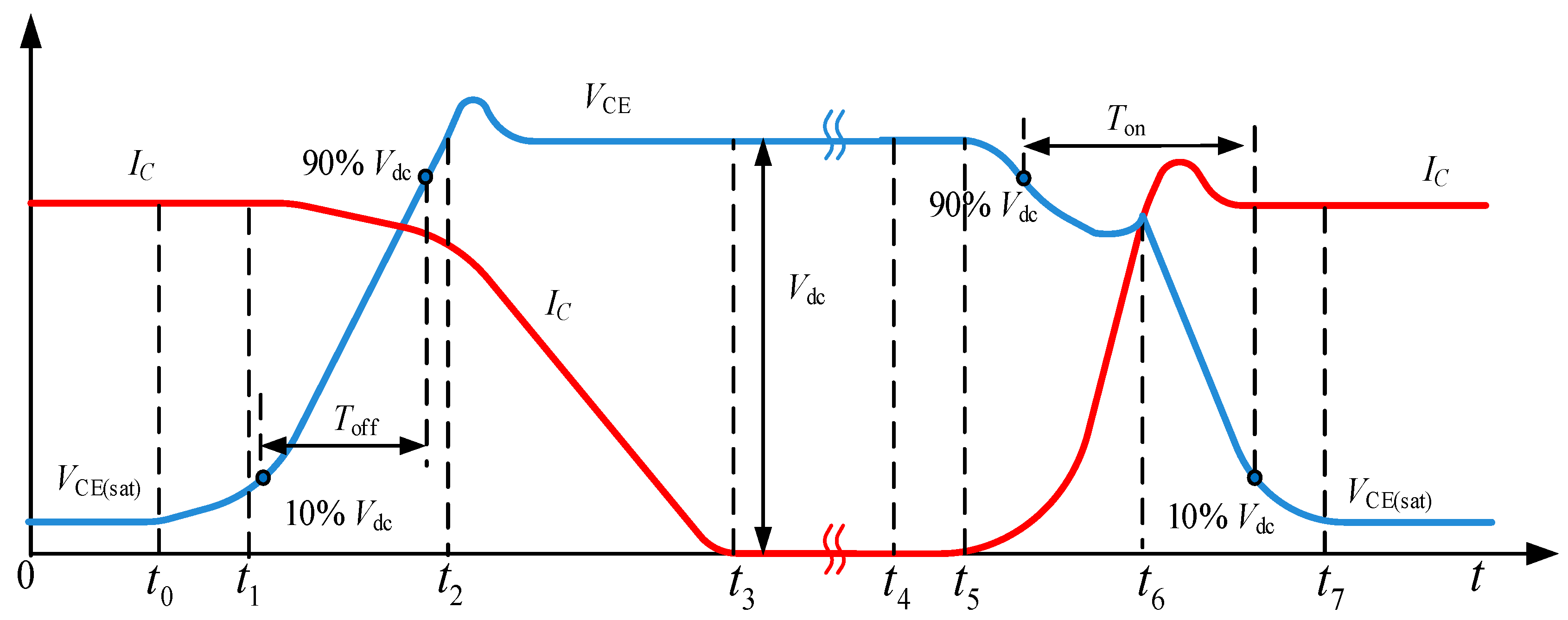 Electronics 08 01203 g002
