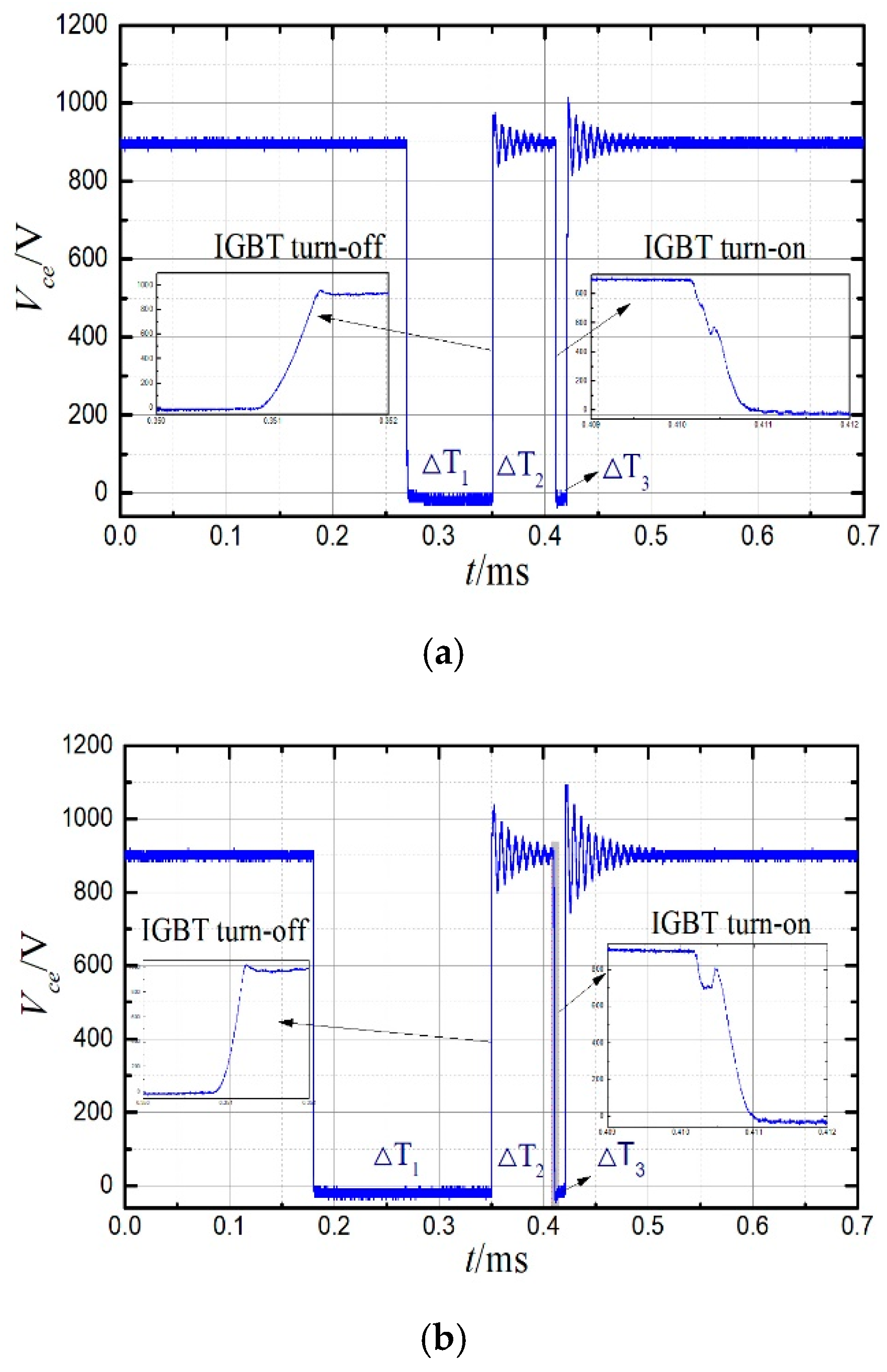 Electronics 08 01203 g006