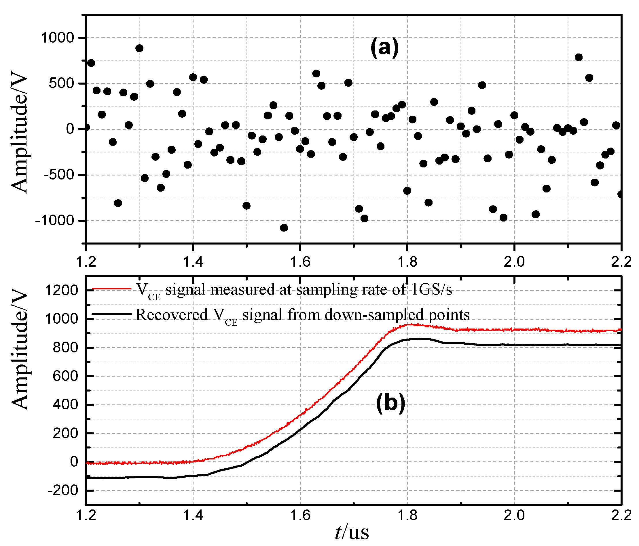 Electronics 08 01203 g008
