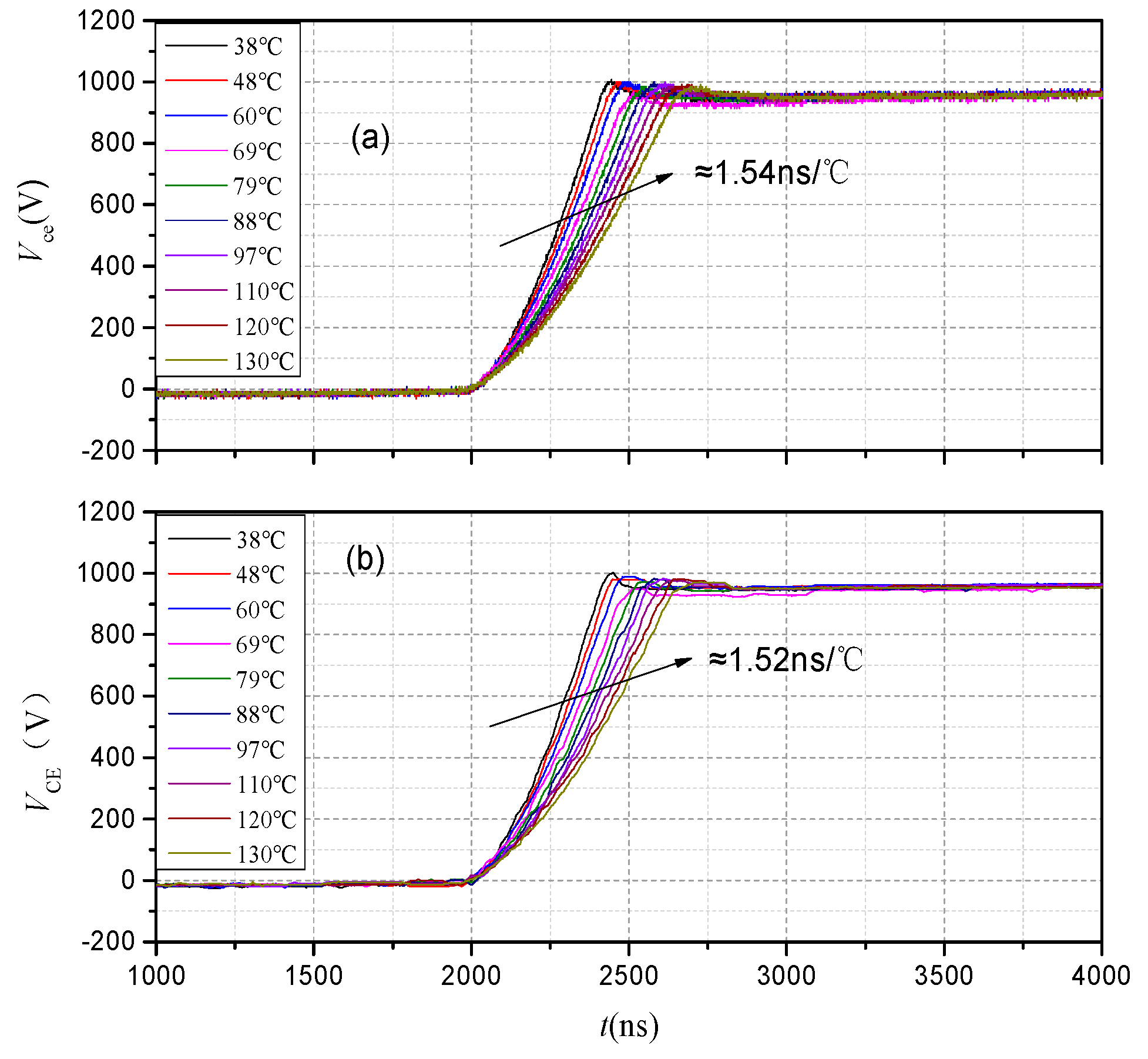 Electronics 08 01203 g009