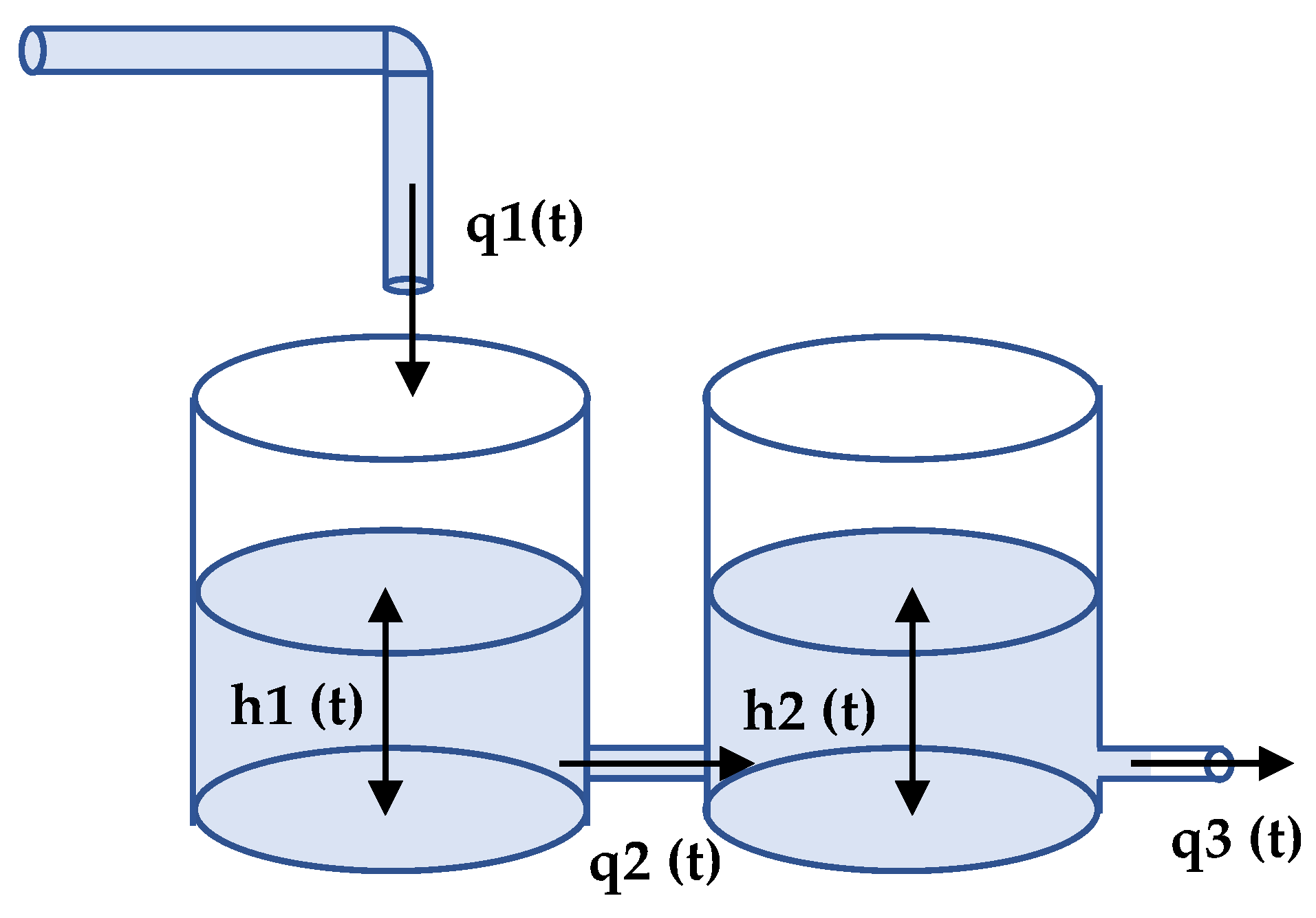 Electronics 08 01205 g001
