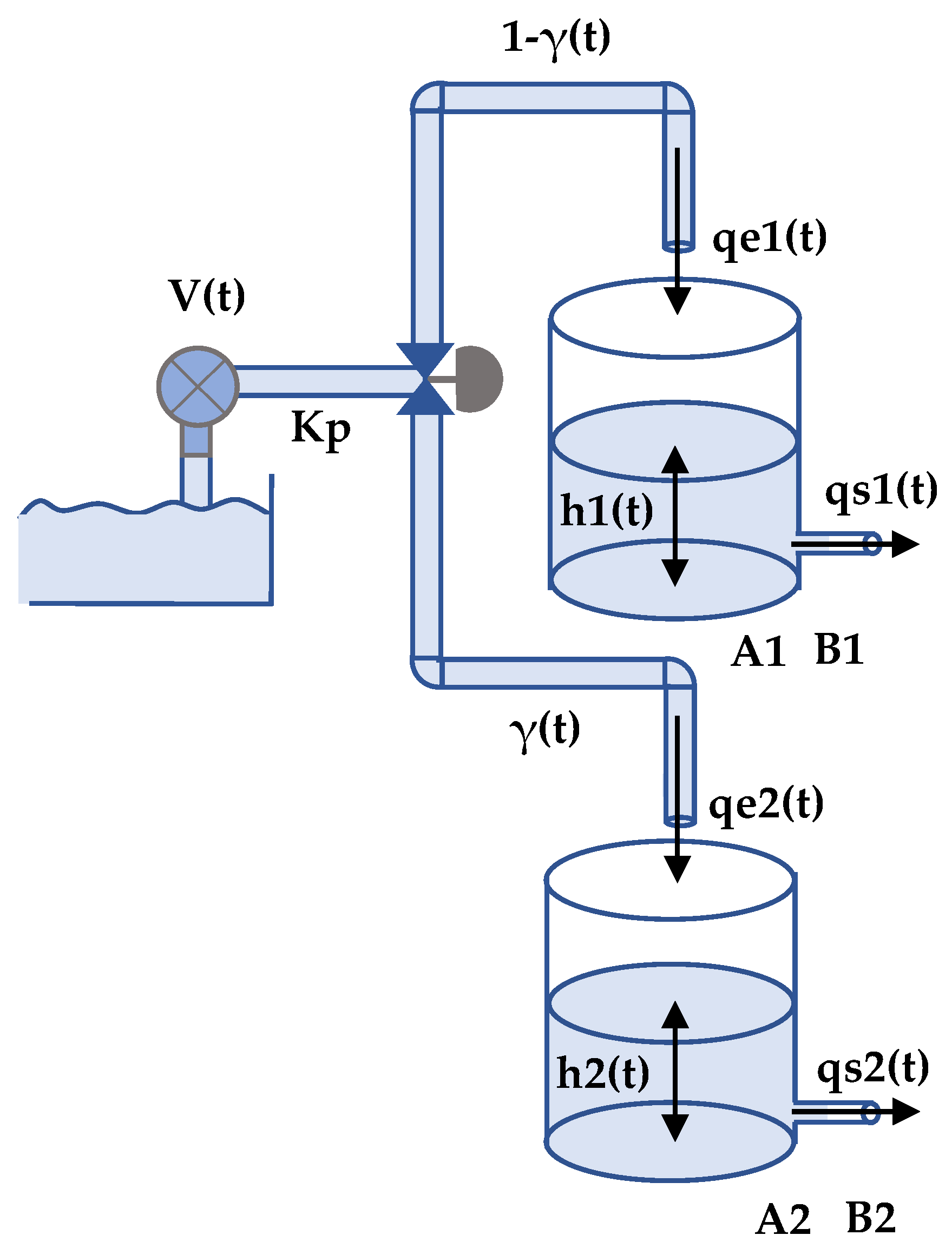 Electronics 08 01205 g004