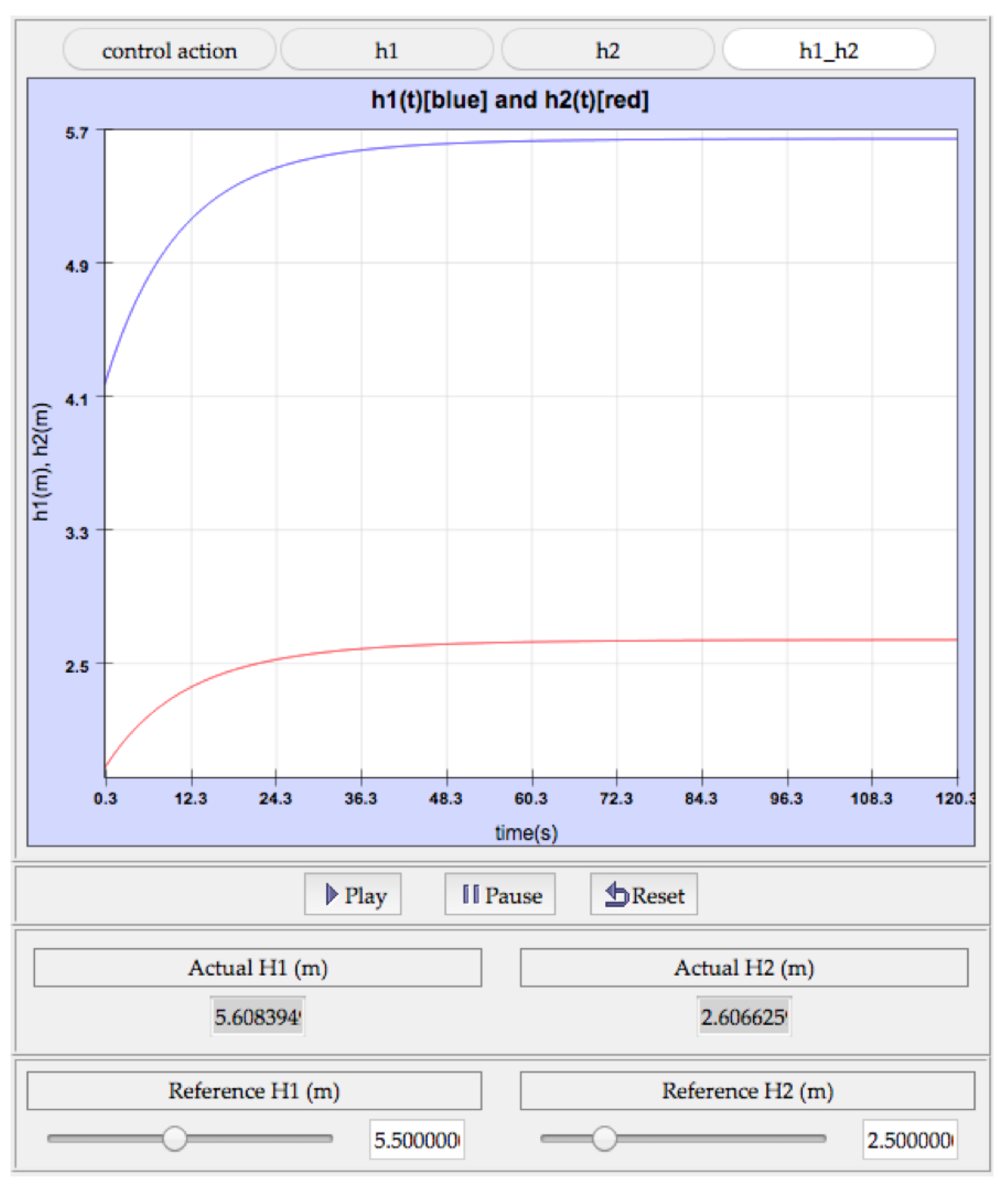 Electronics 08 01205 g010