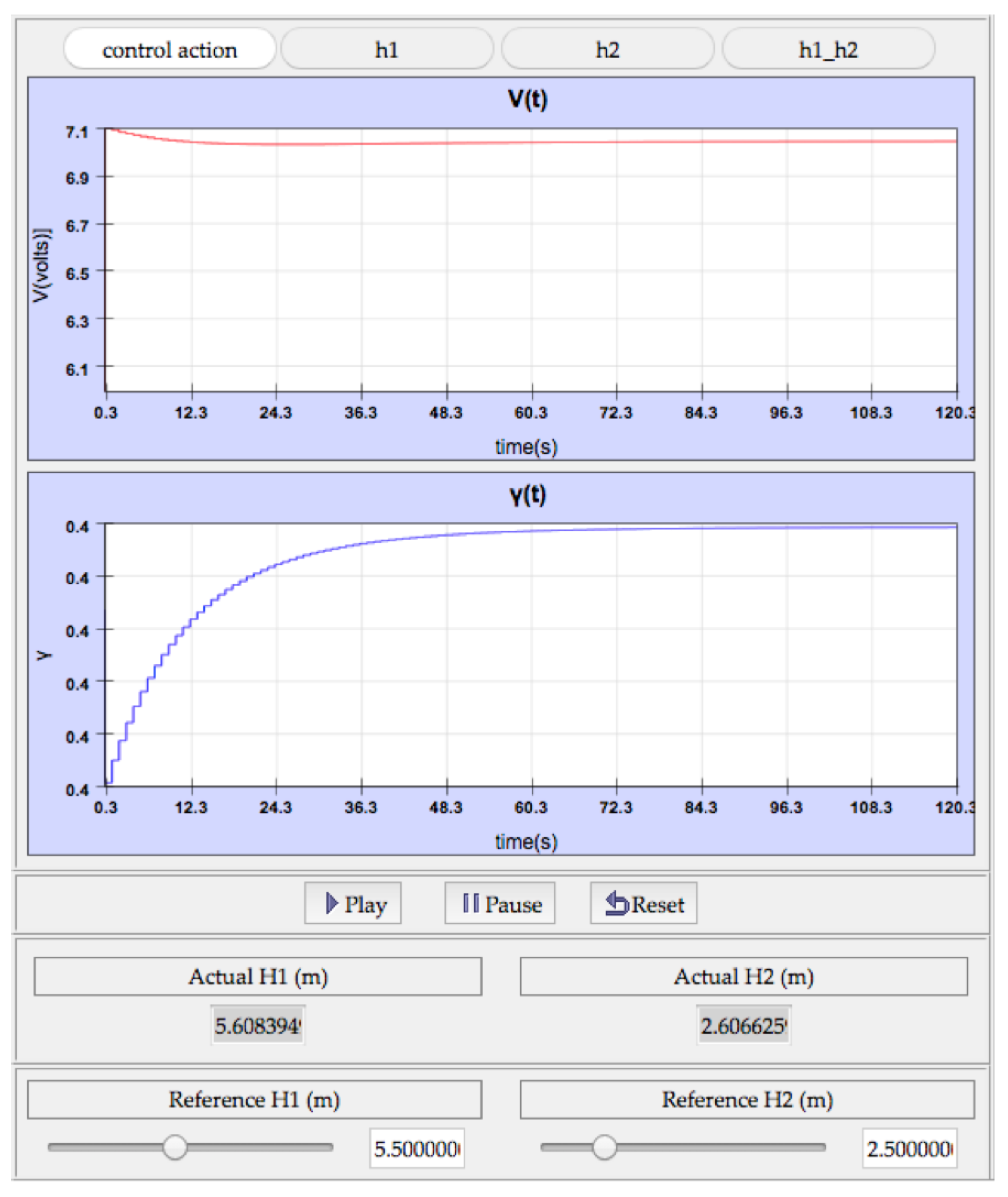 Electronics 08 01205 g011