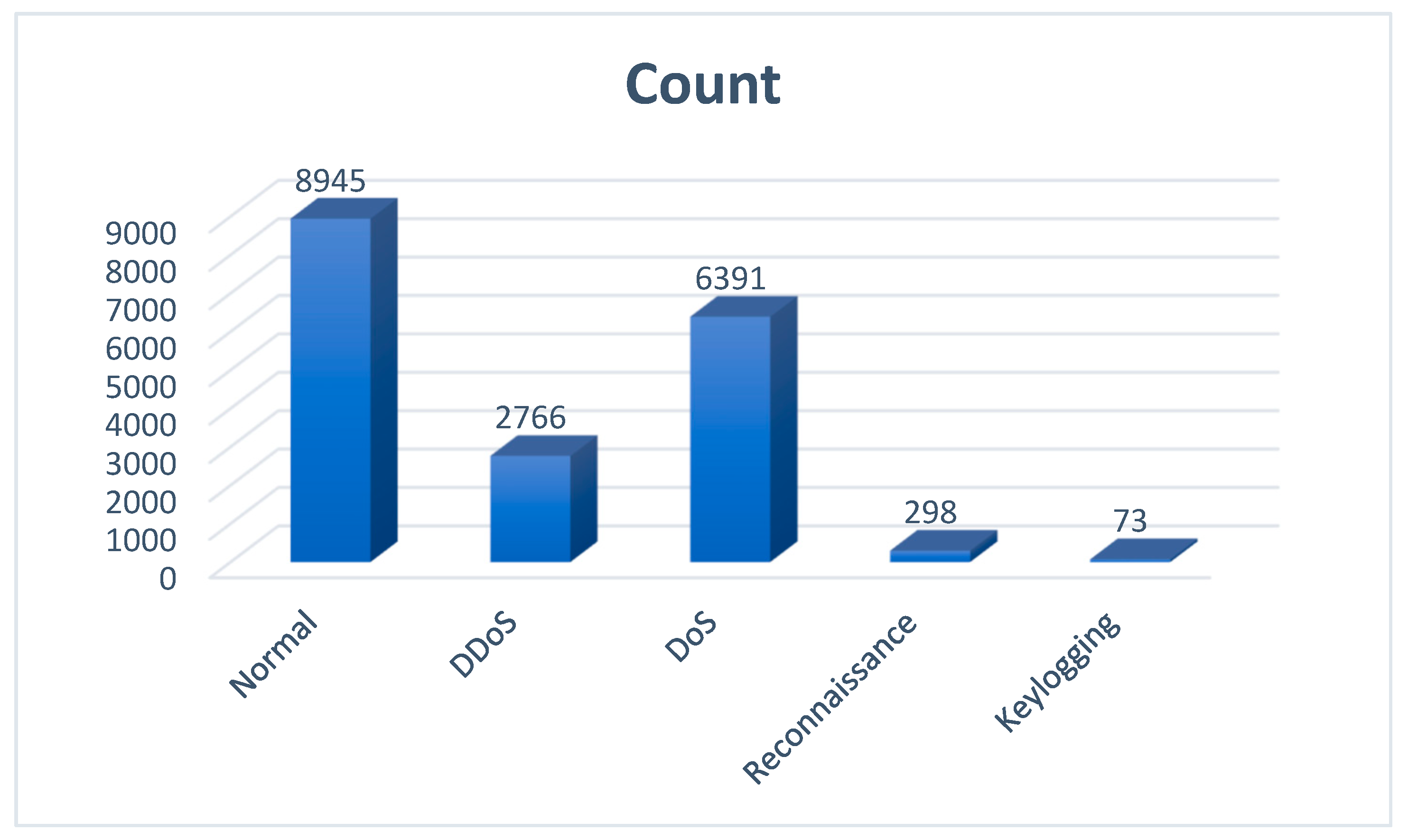 Electronics 08 01210 g004