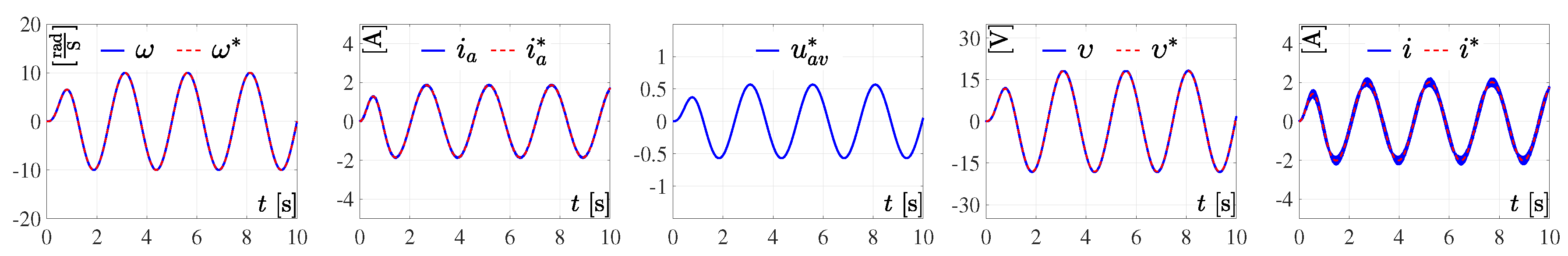 Electronics 08 01216 g007