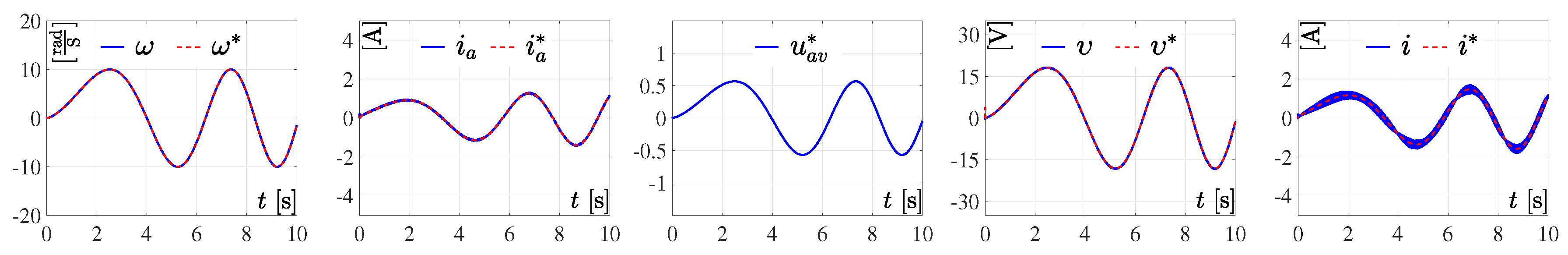 Electronics 08 01216 g008