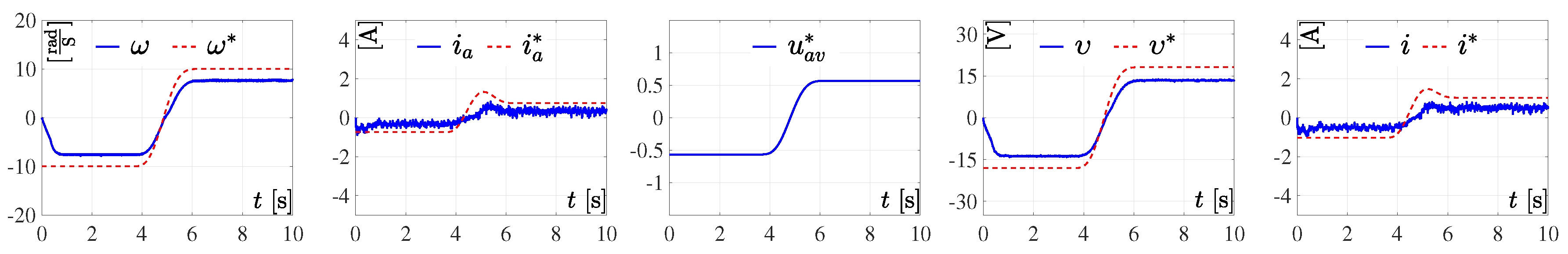 Electronics 08 01216 g011