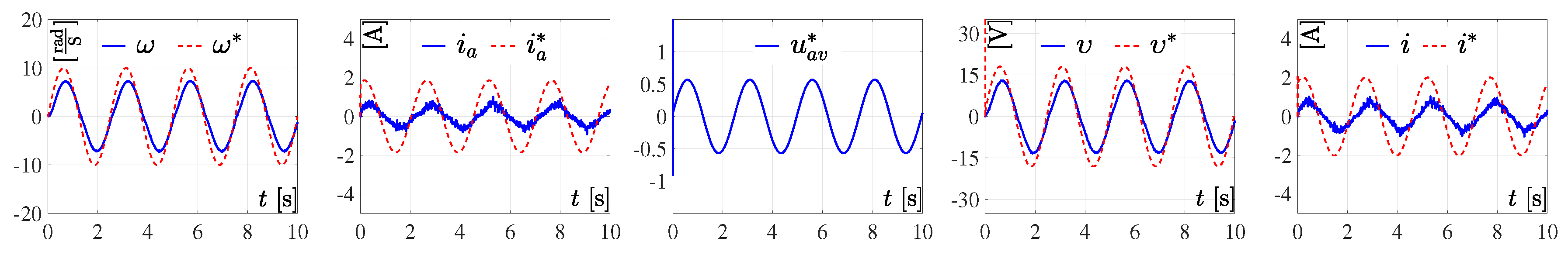 Electronics 08 01216 g012