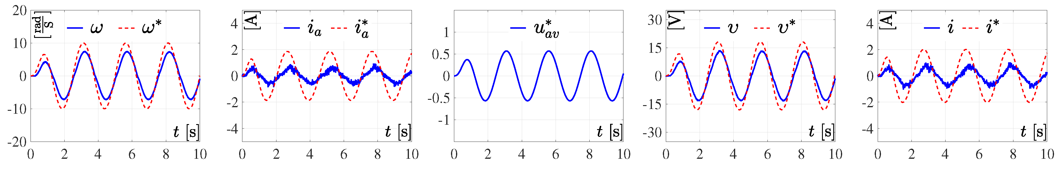 Electronics 08 01216 g013
