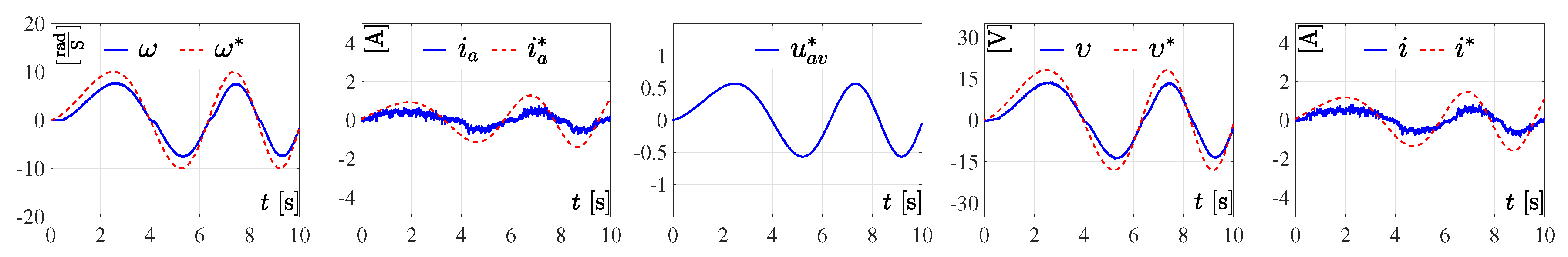 Electronics 08 01216 g014