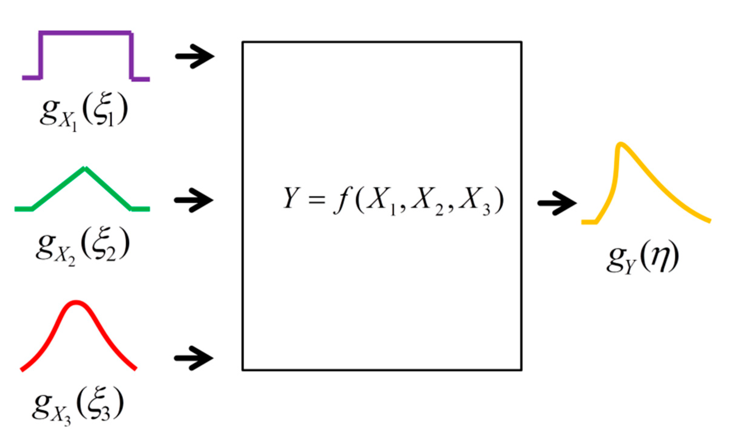Electronics 08 01217 g001