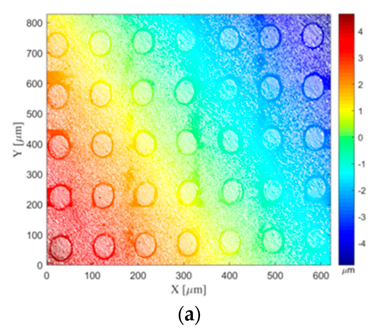 Electronics 08 01217 g002a