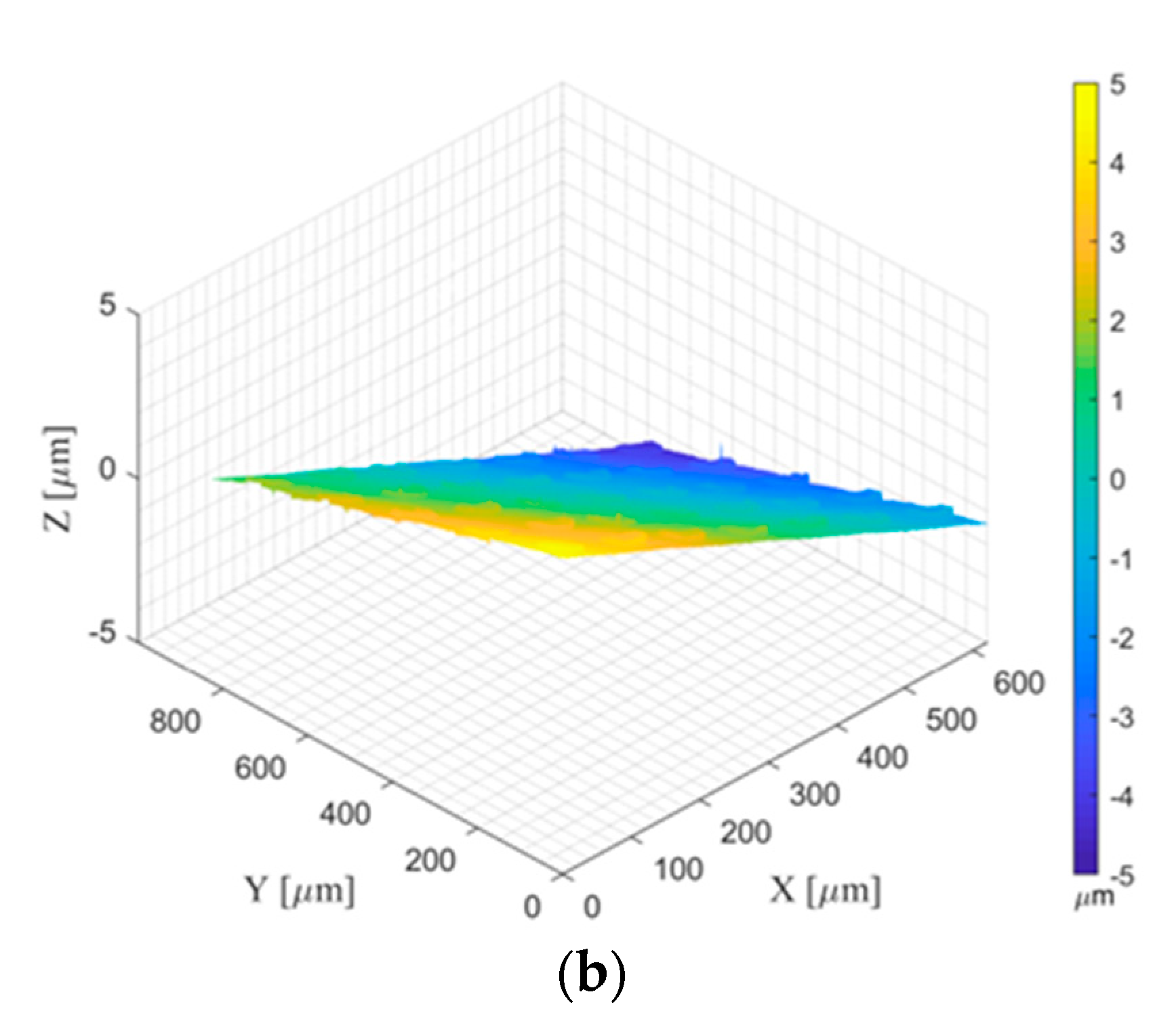 Electronics 08 01217 g002b