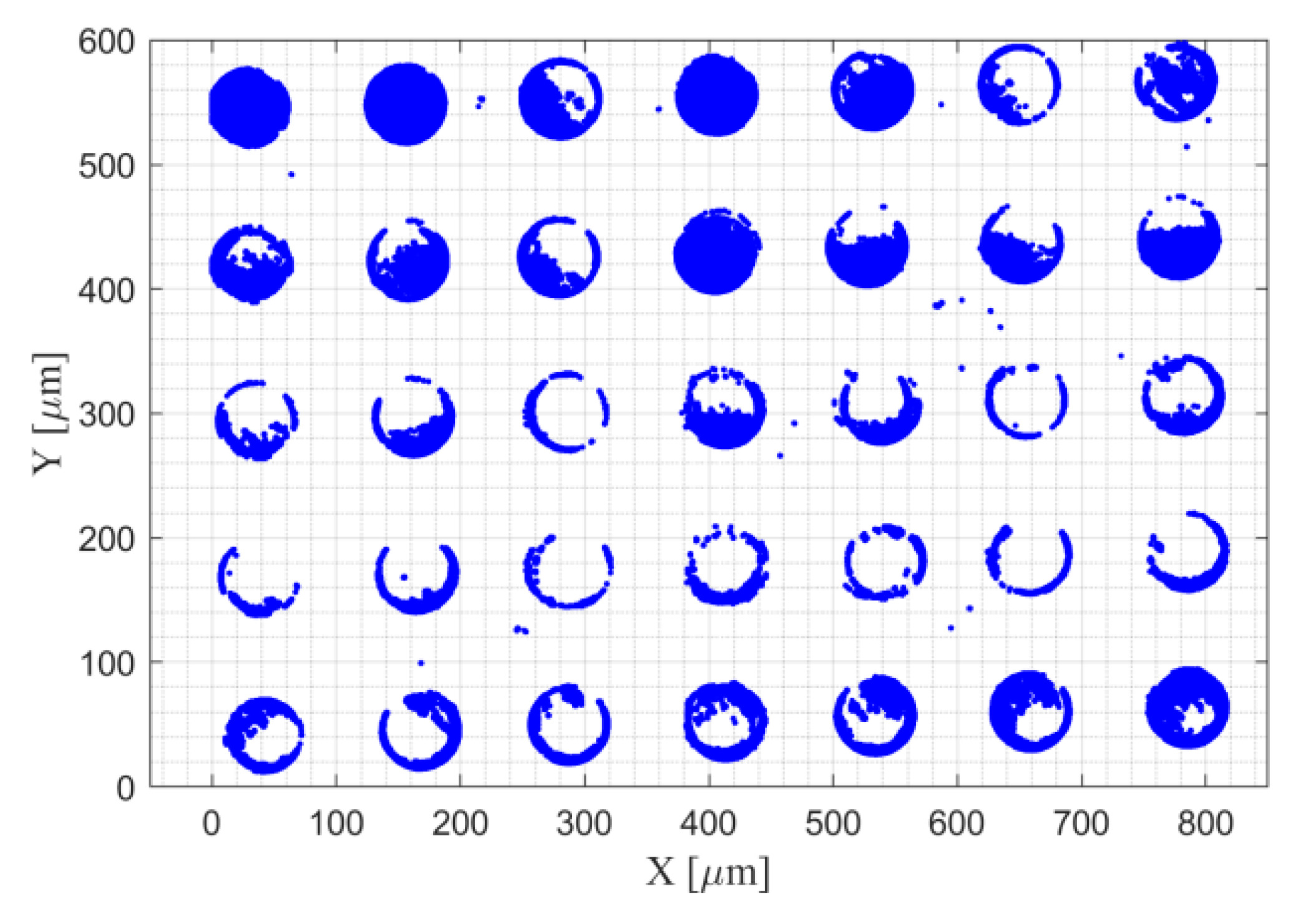 Electronics 08 01217 g005