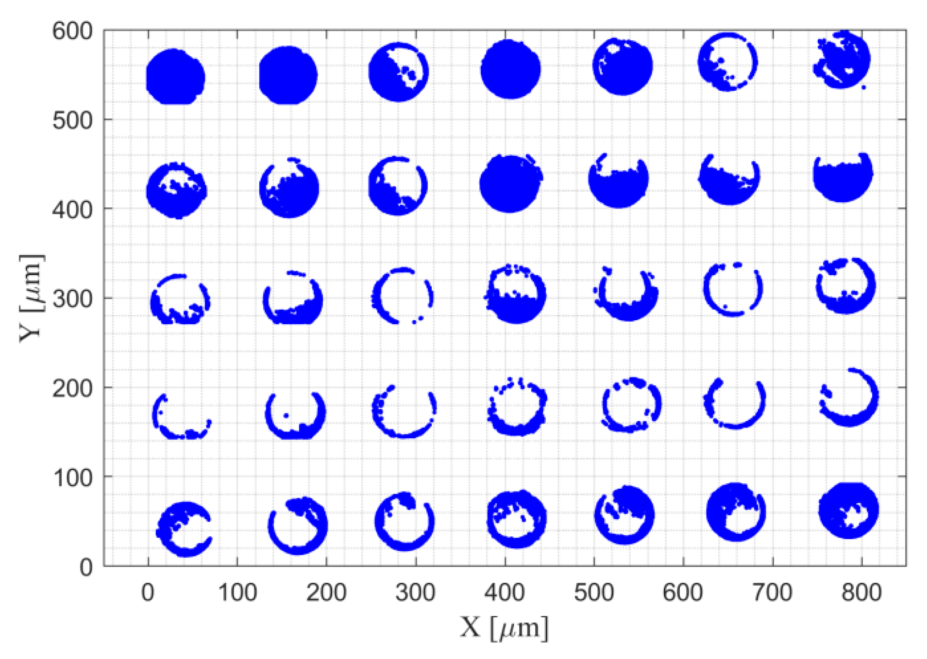 Electronics 08 01217 g008