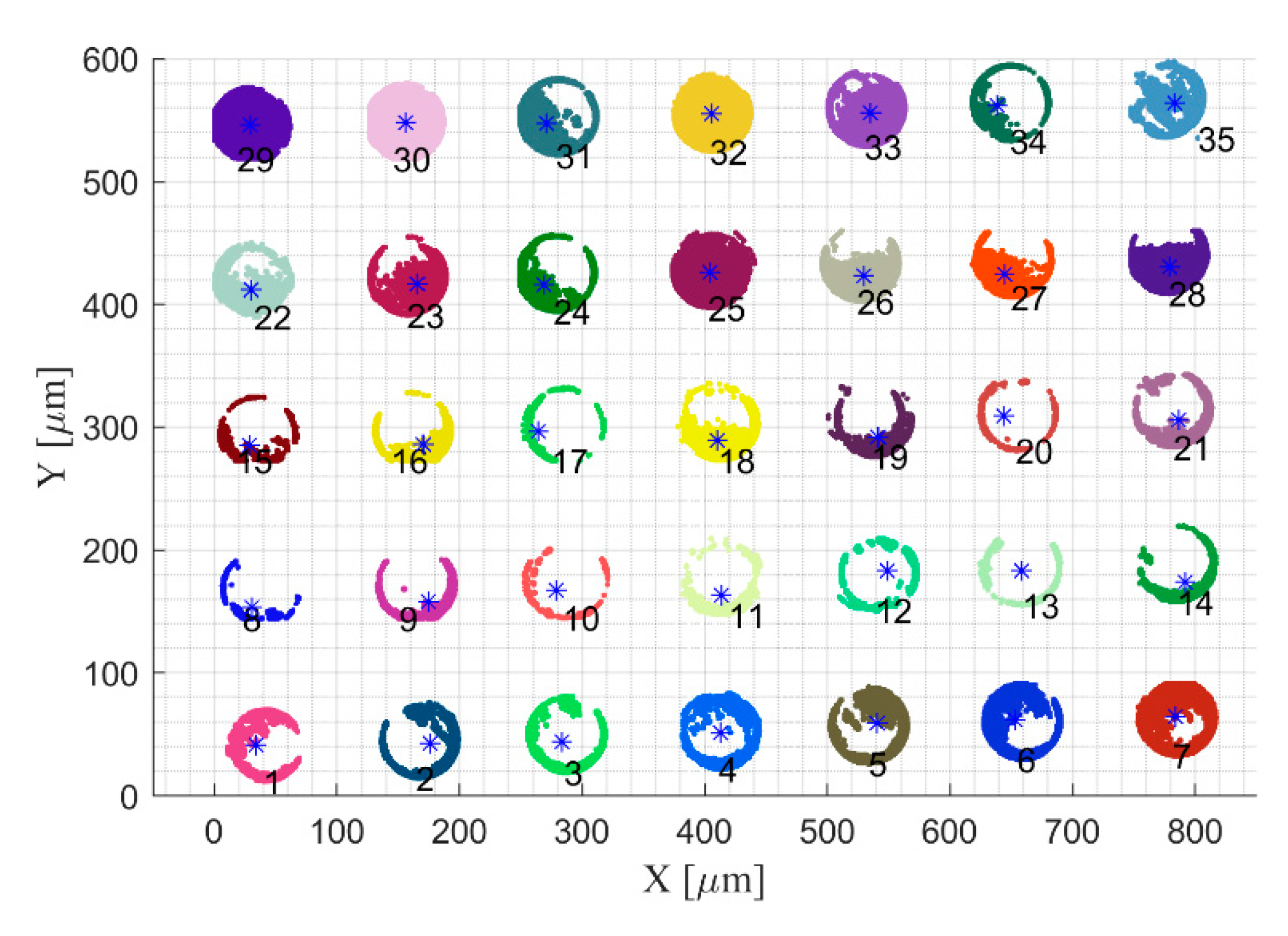 Electronics 08 01217 g009