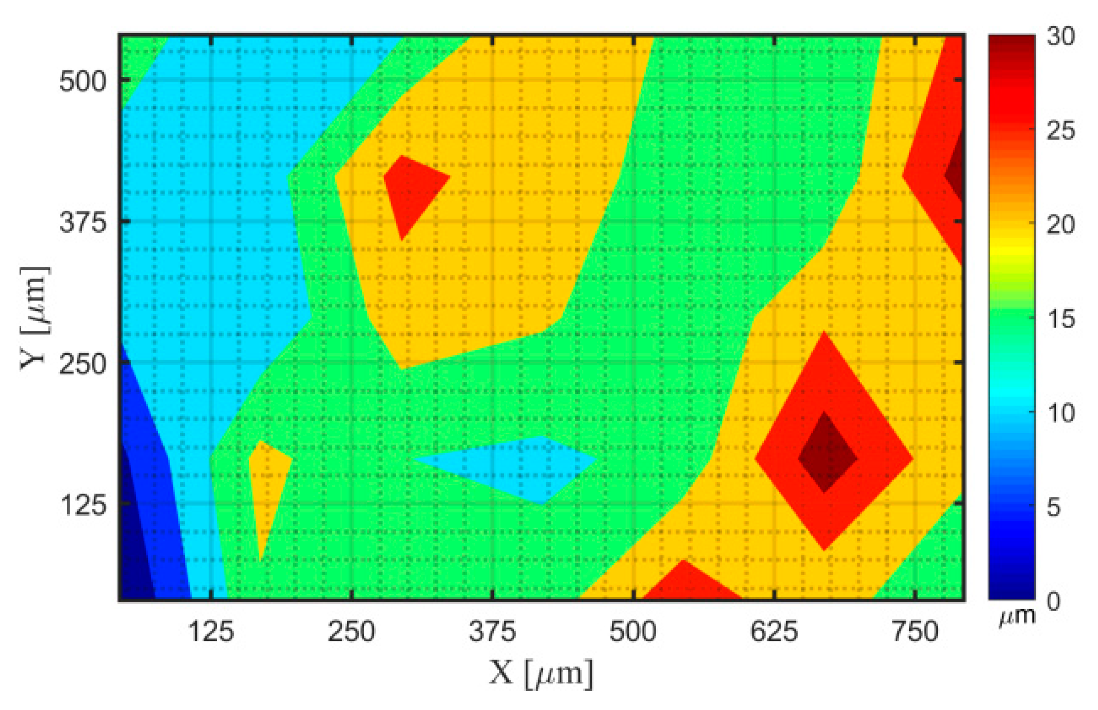 Electronics 08 01217 g012