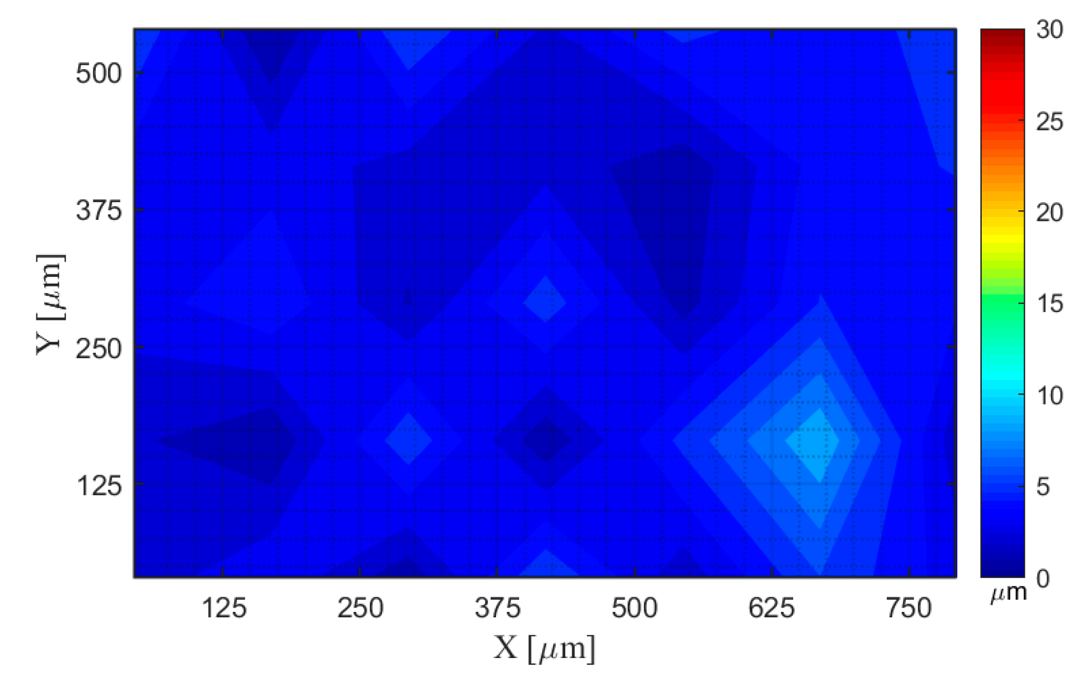 Electronics 08 01217 g013