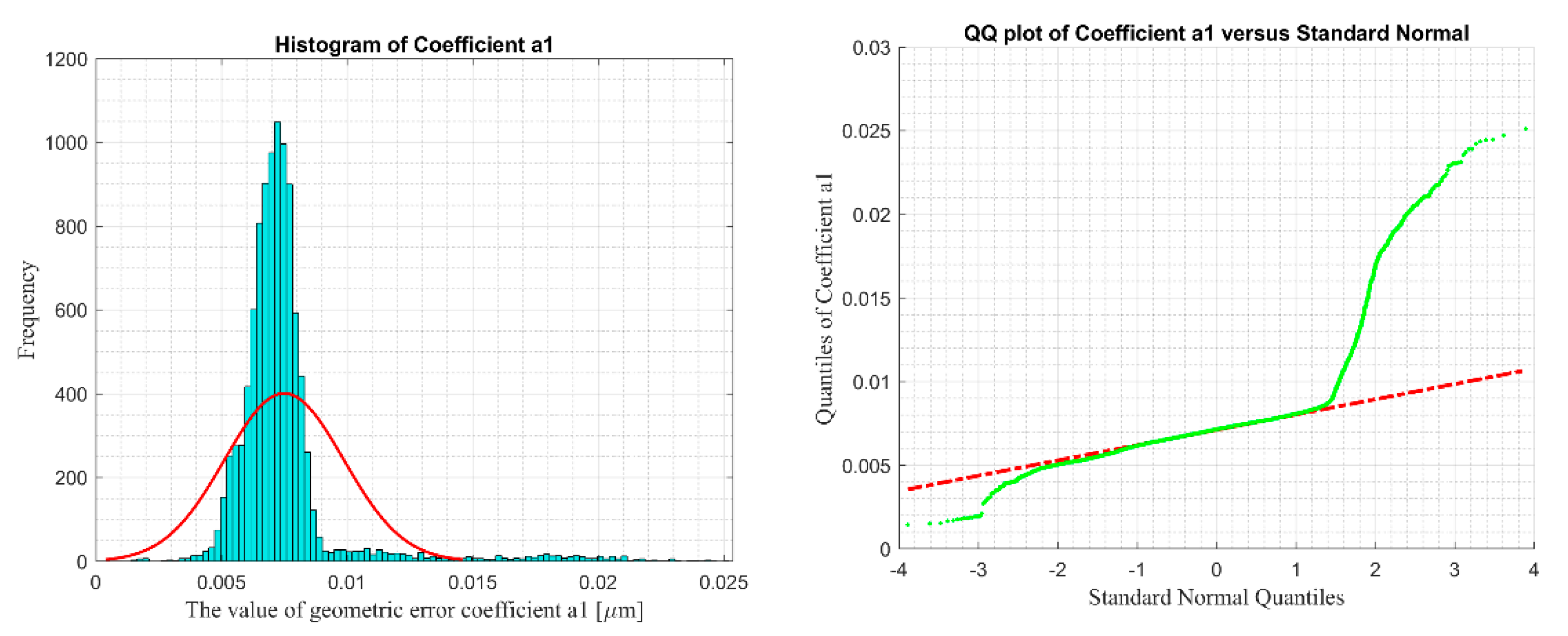 Electronics 08 01217 g014a