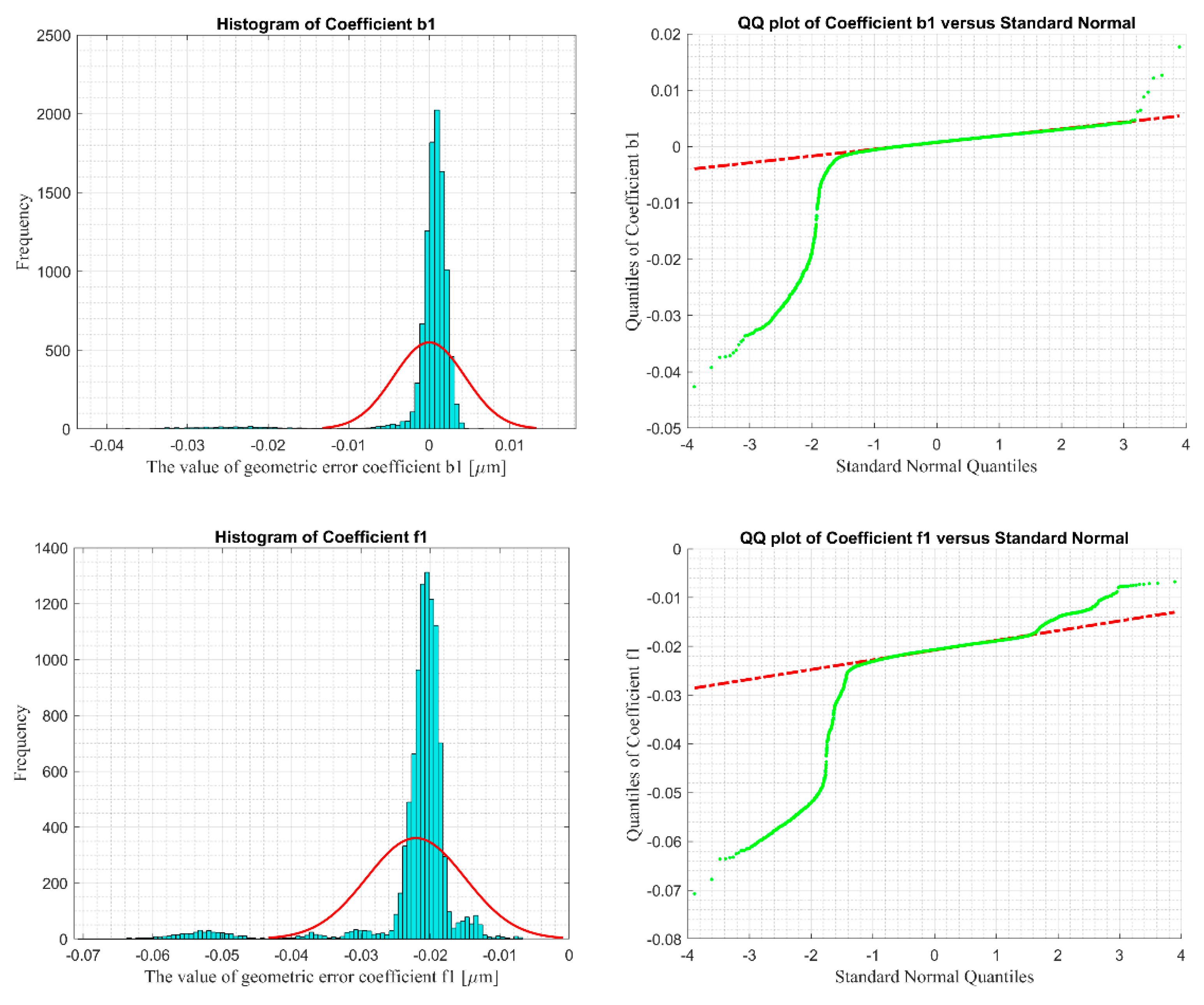 Electronics 08 01217 g014b