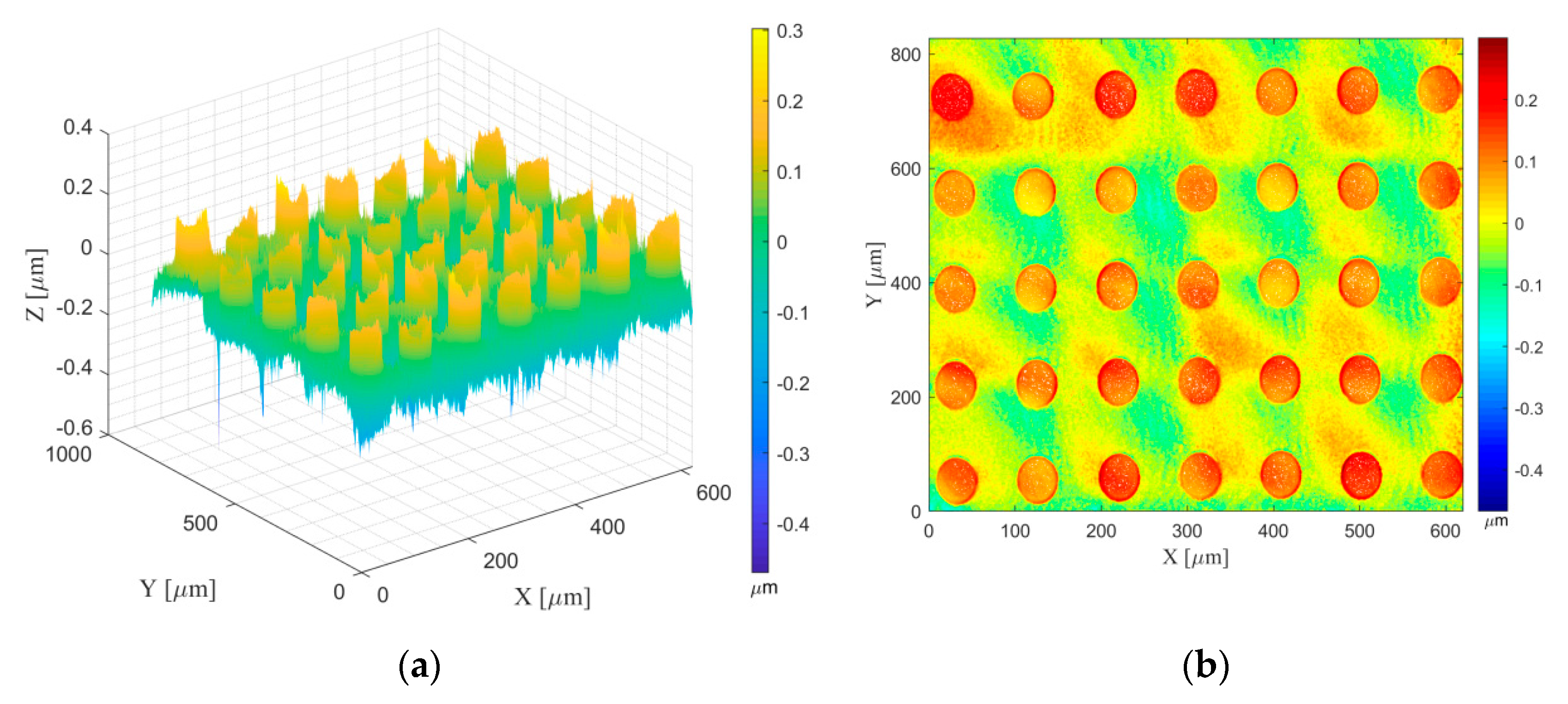 Electronics 08 01217 g015