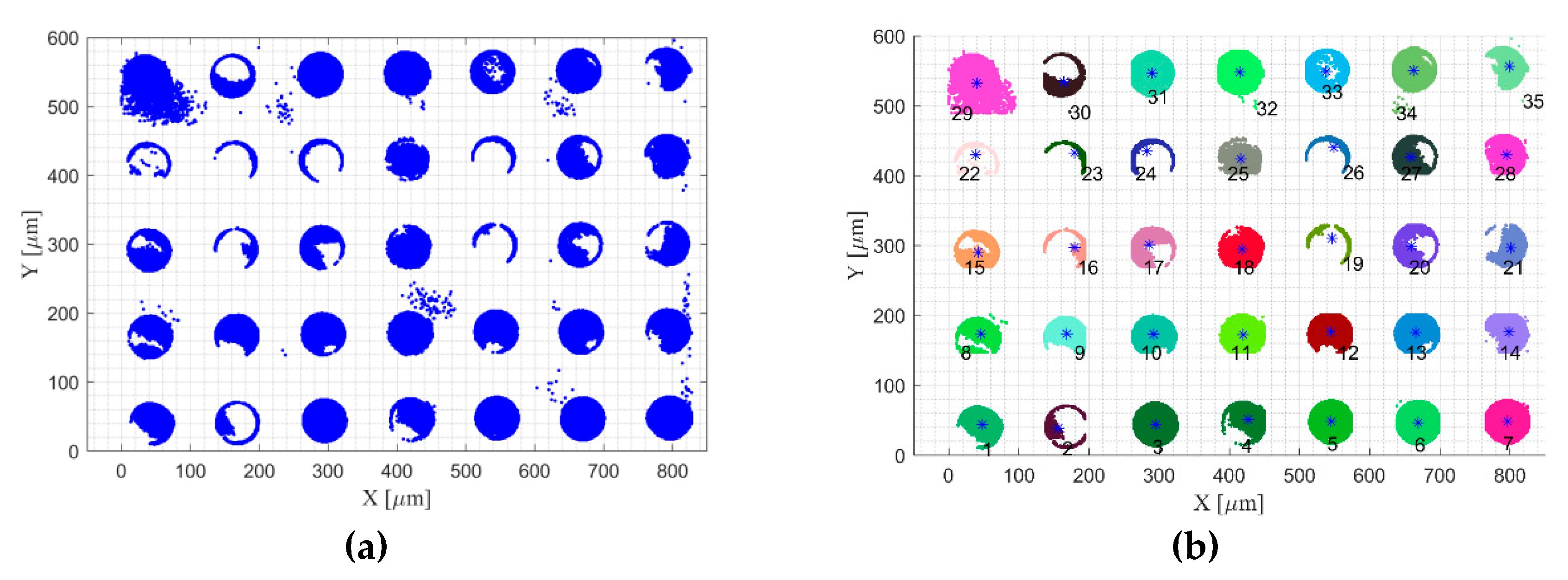 Electronics 08 01217 g016