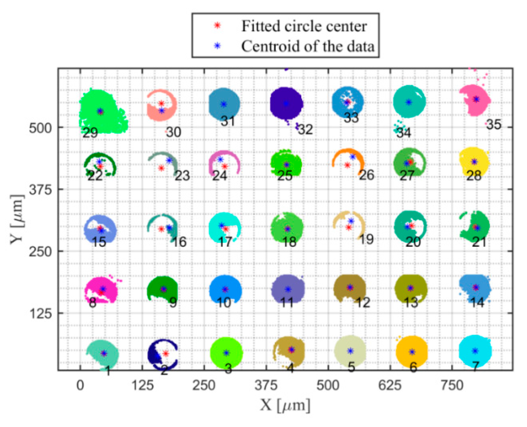 Electronics 08 01217 g018