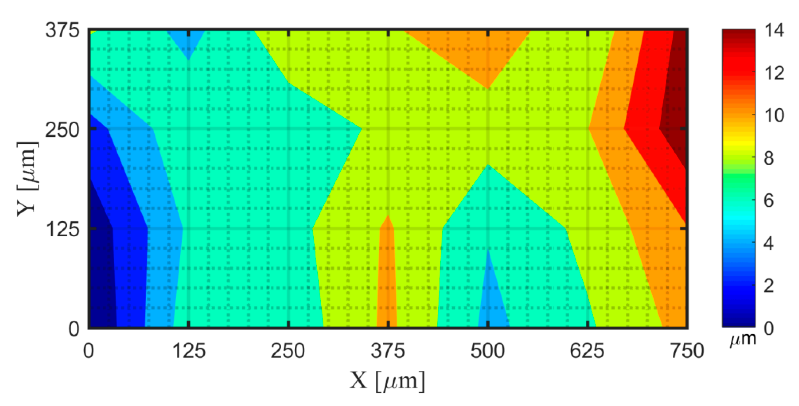 Electronics 08 01217 g020