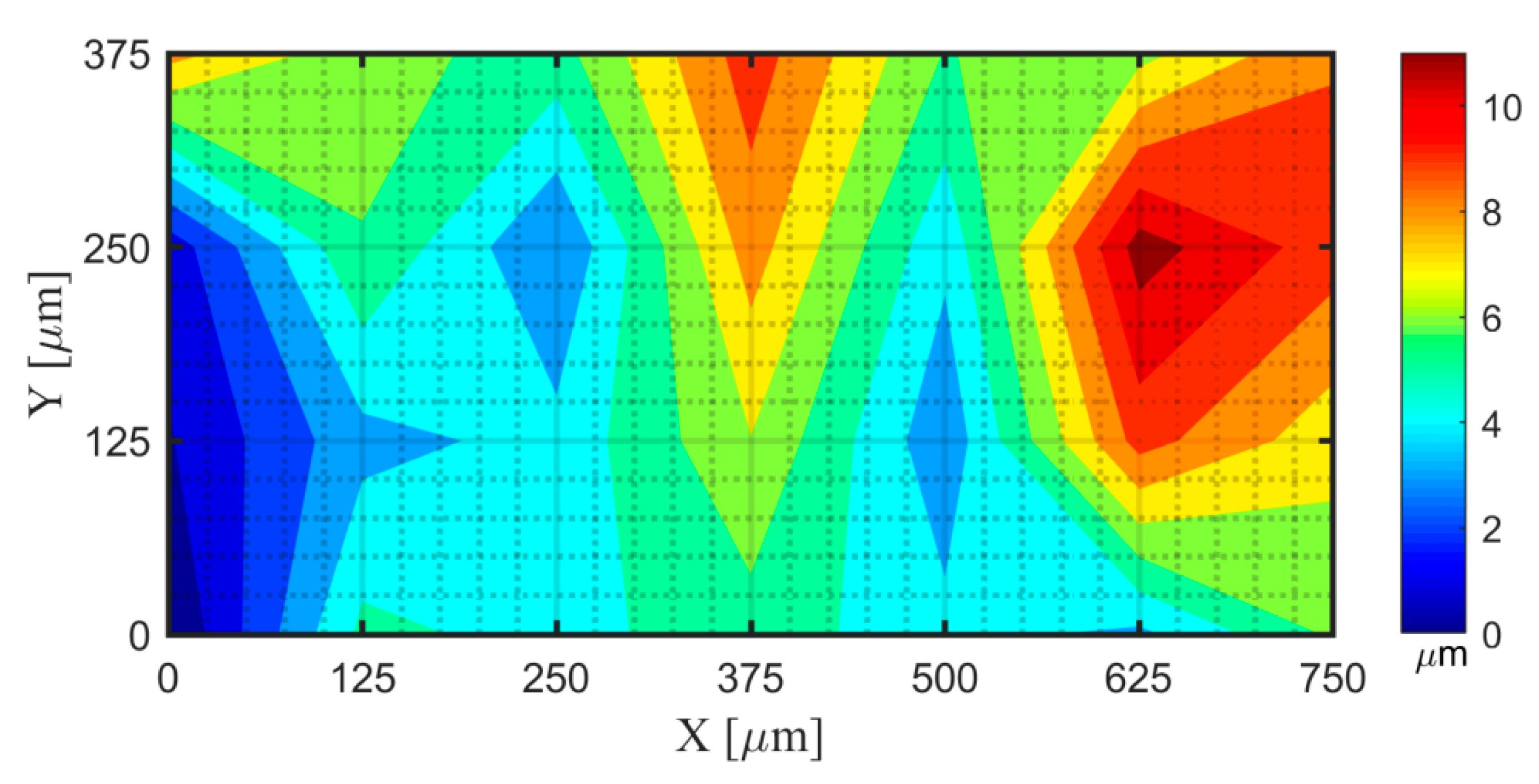 Electronics 08 01217 g021