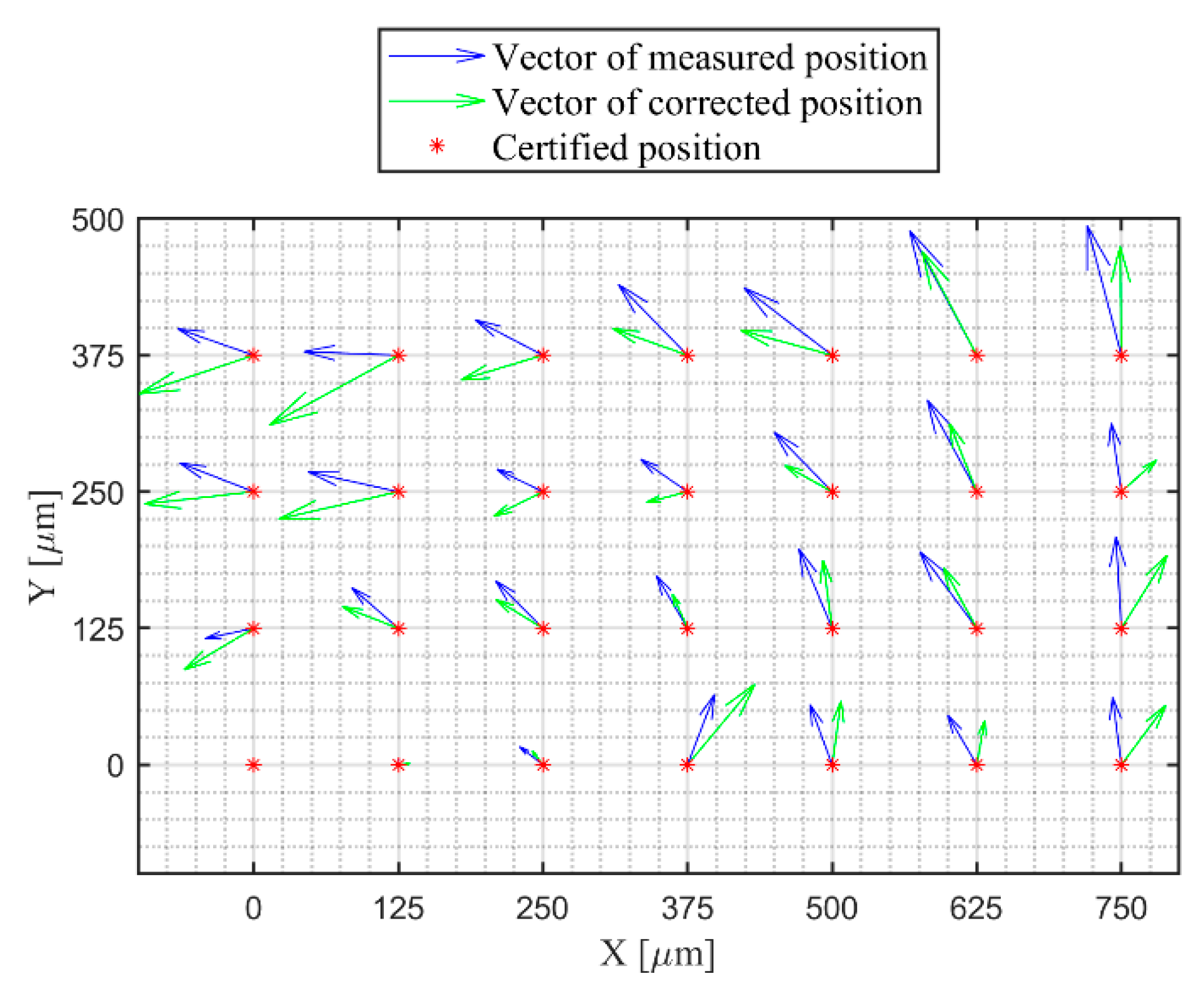 Electronics 08 01217 g022