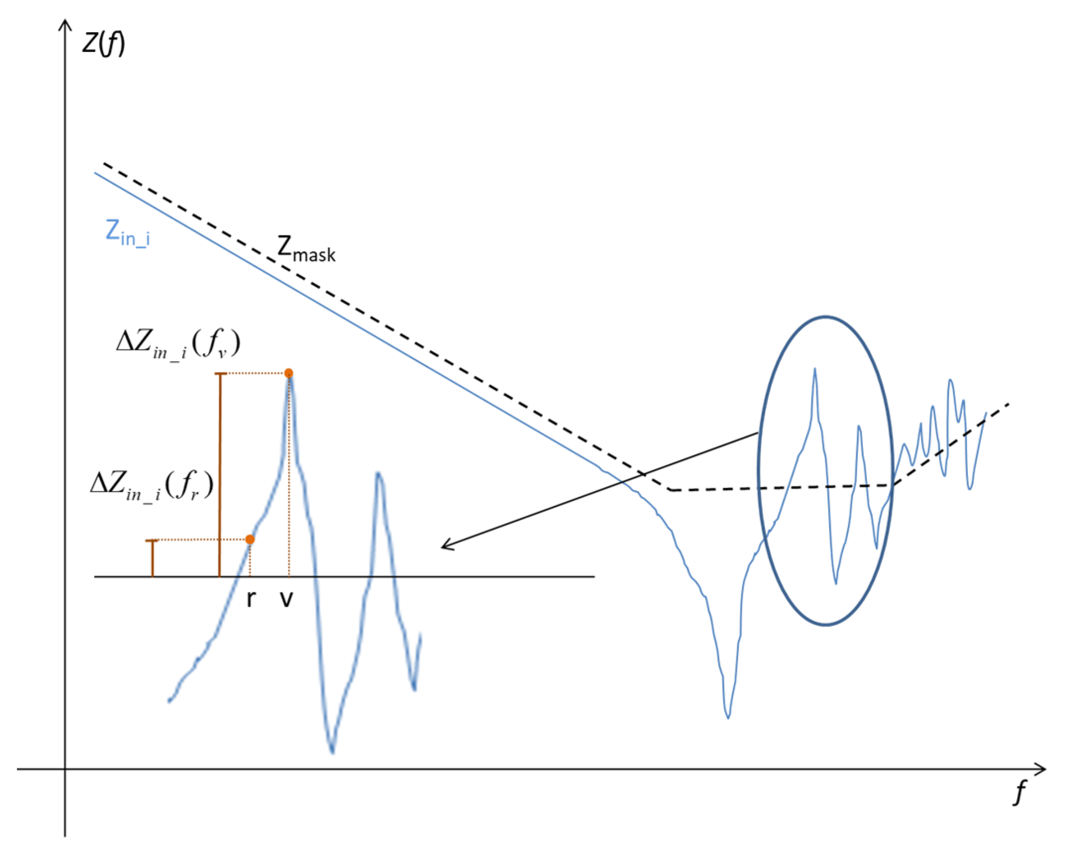 Electronics 08 01219 g002 Electronics 08 01219 g002