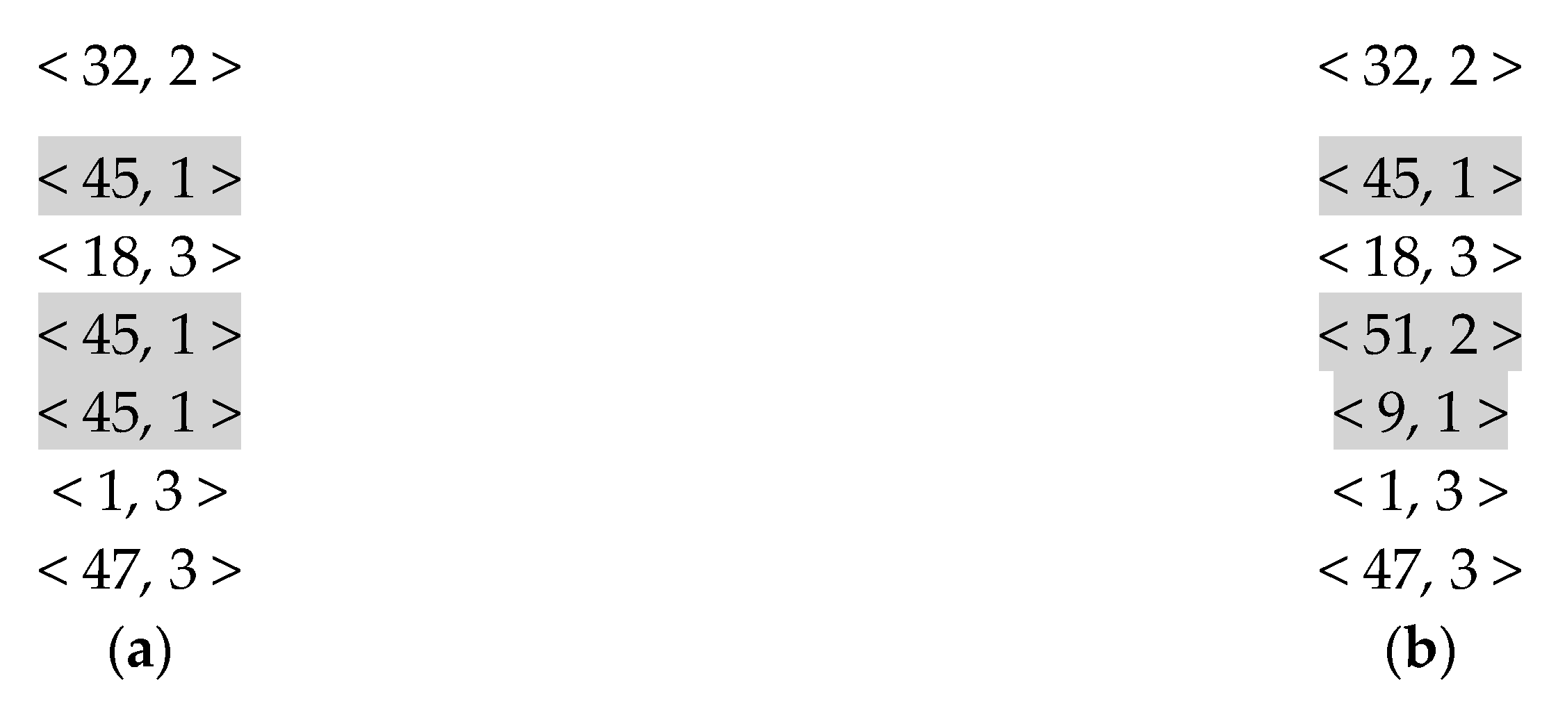 Electronics 08 01219 g003 Electronics 08 01219 g003