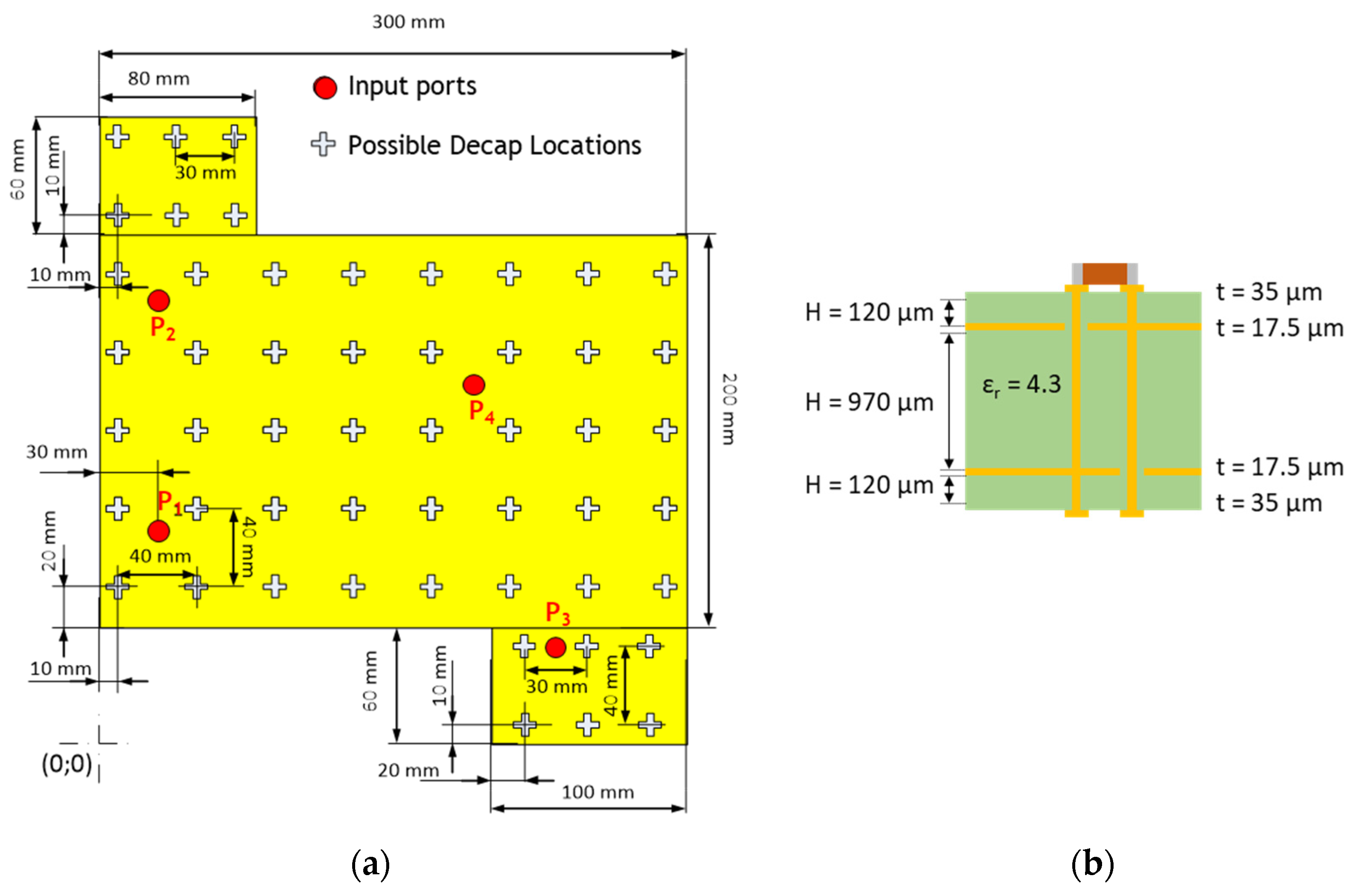 Electronics 08 01219 g004 Electronics 08 01219 g004