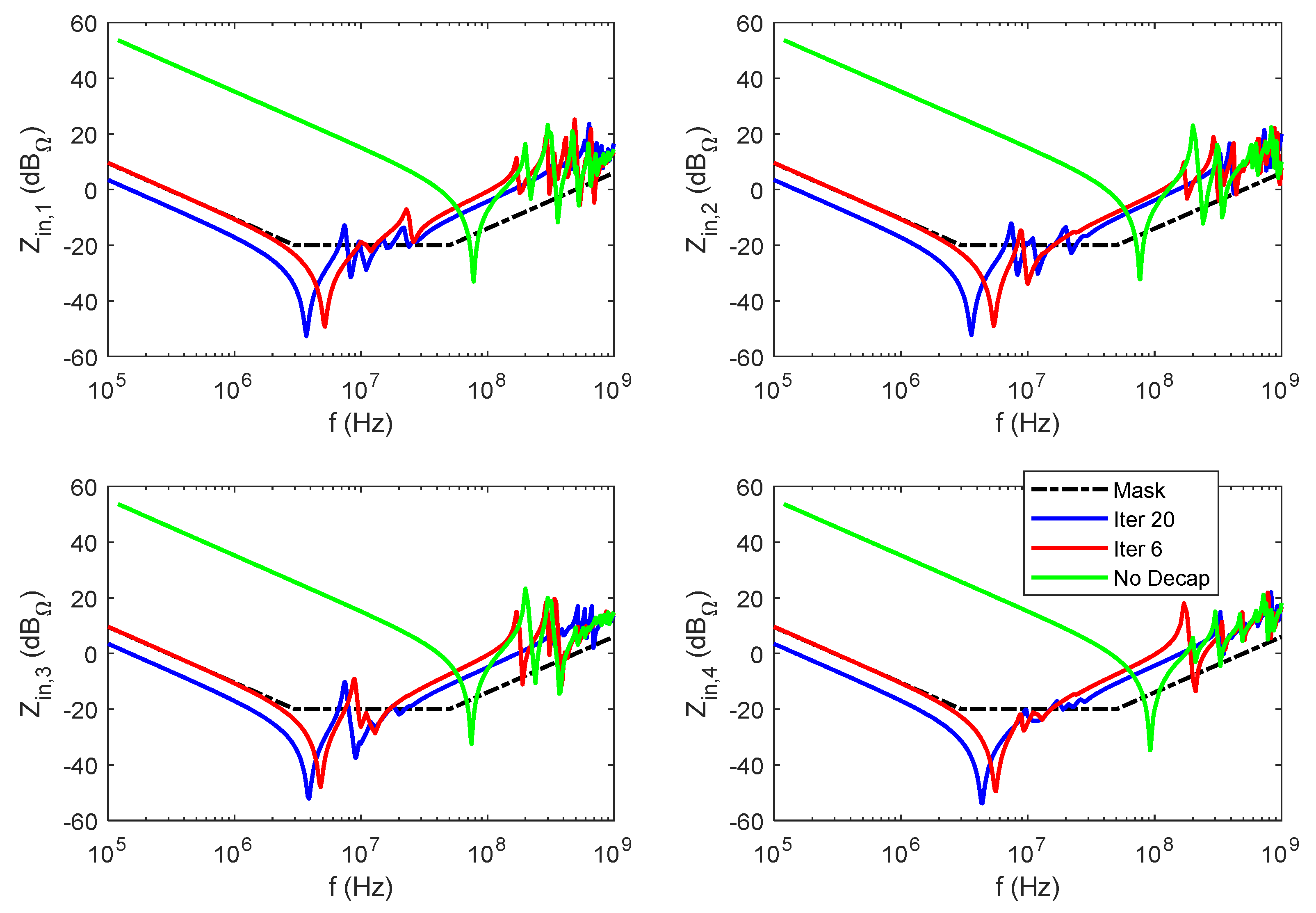 Electronics 08 01219 g007 Electronics 08 01219 g007